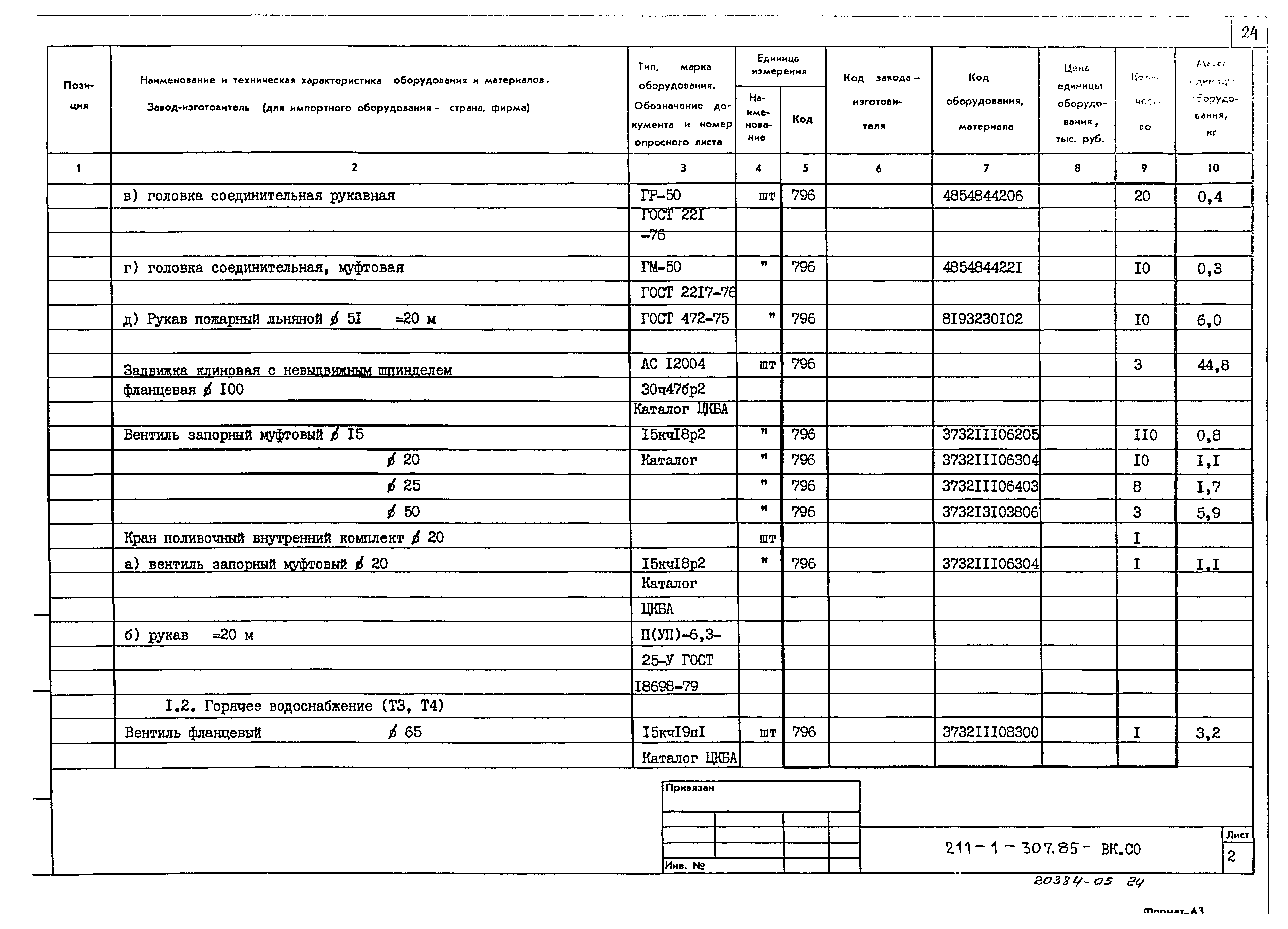 Типовой проект 211-1-307.85