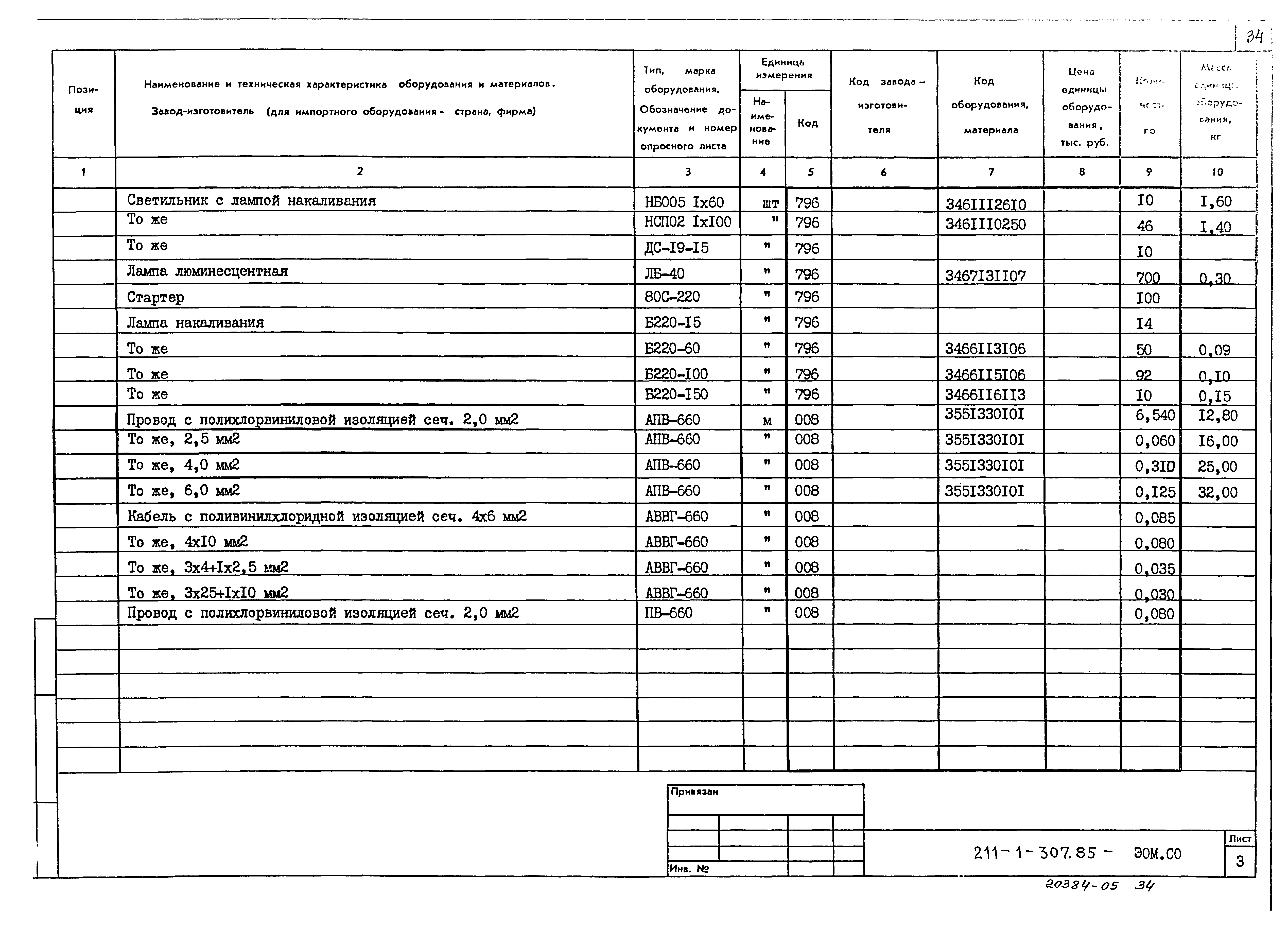 Типовой проект 211-1-307.85