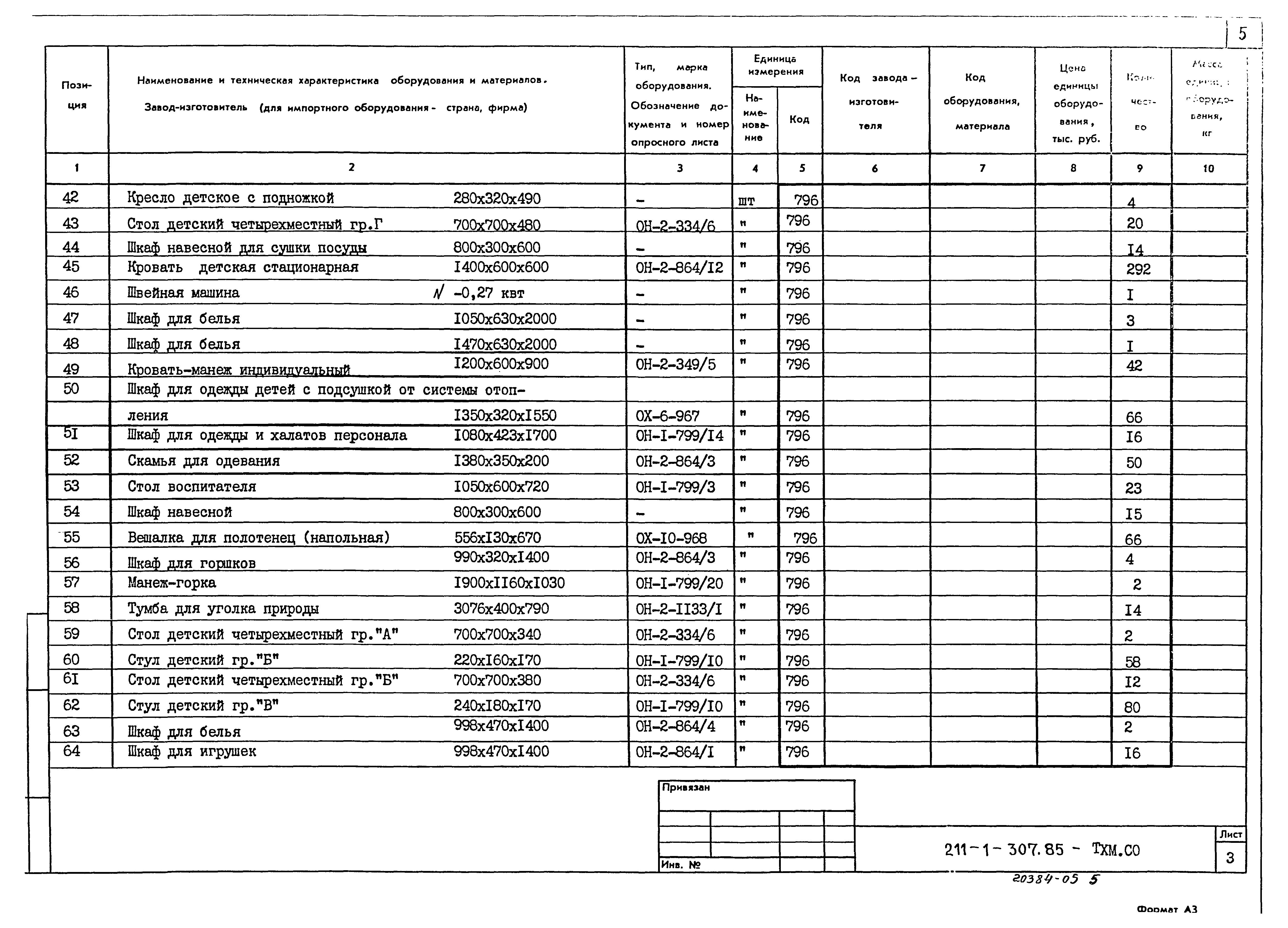 Типовой проект 211-1-307.85