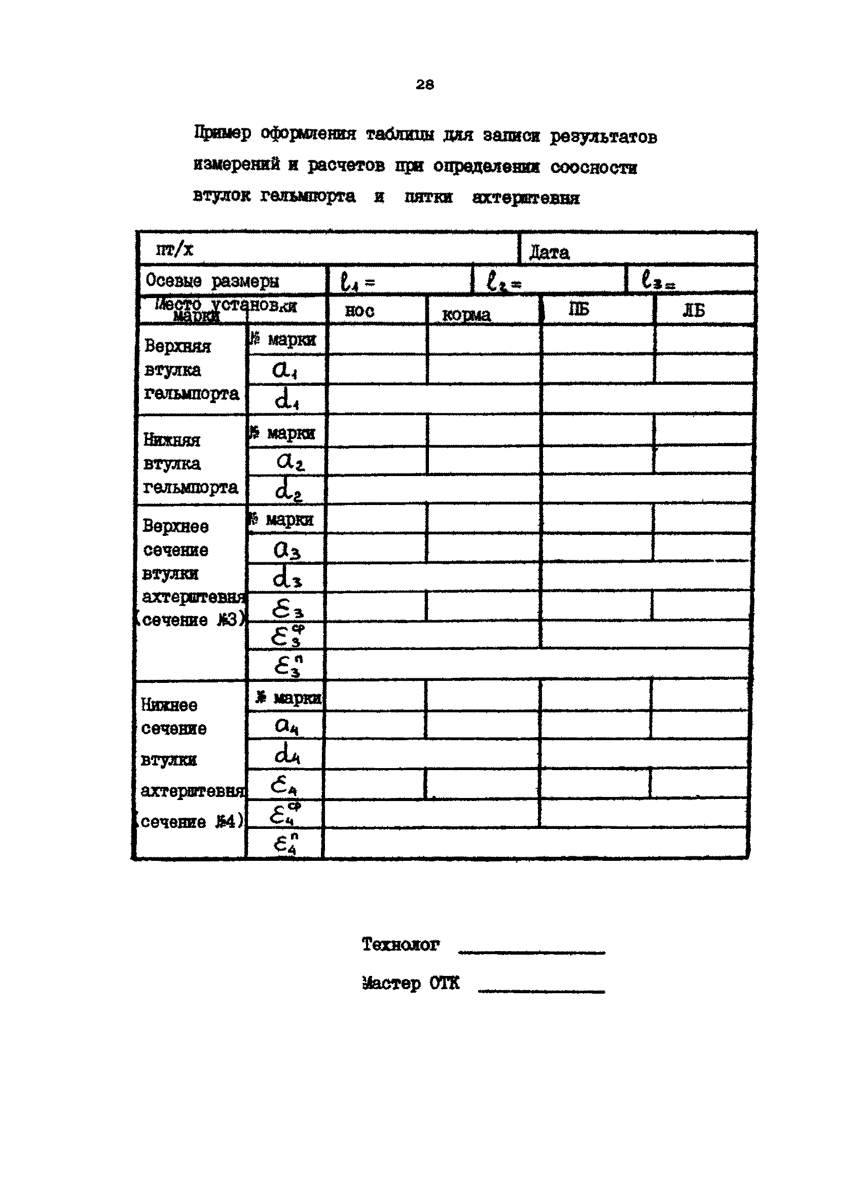 РД 31.52.16-85