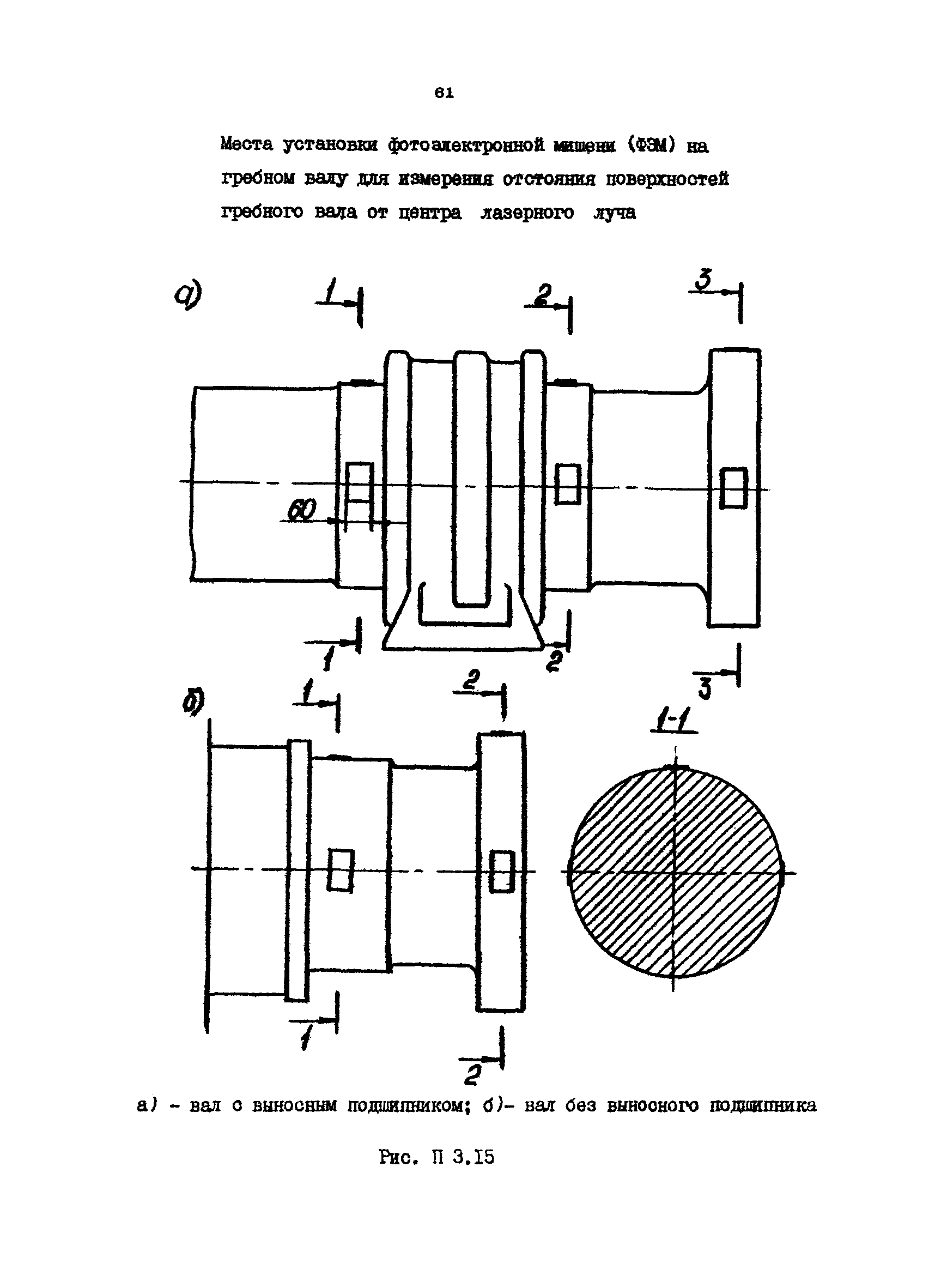 РД 31.52.16-85