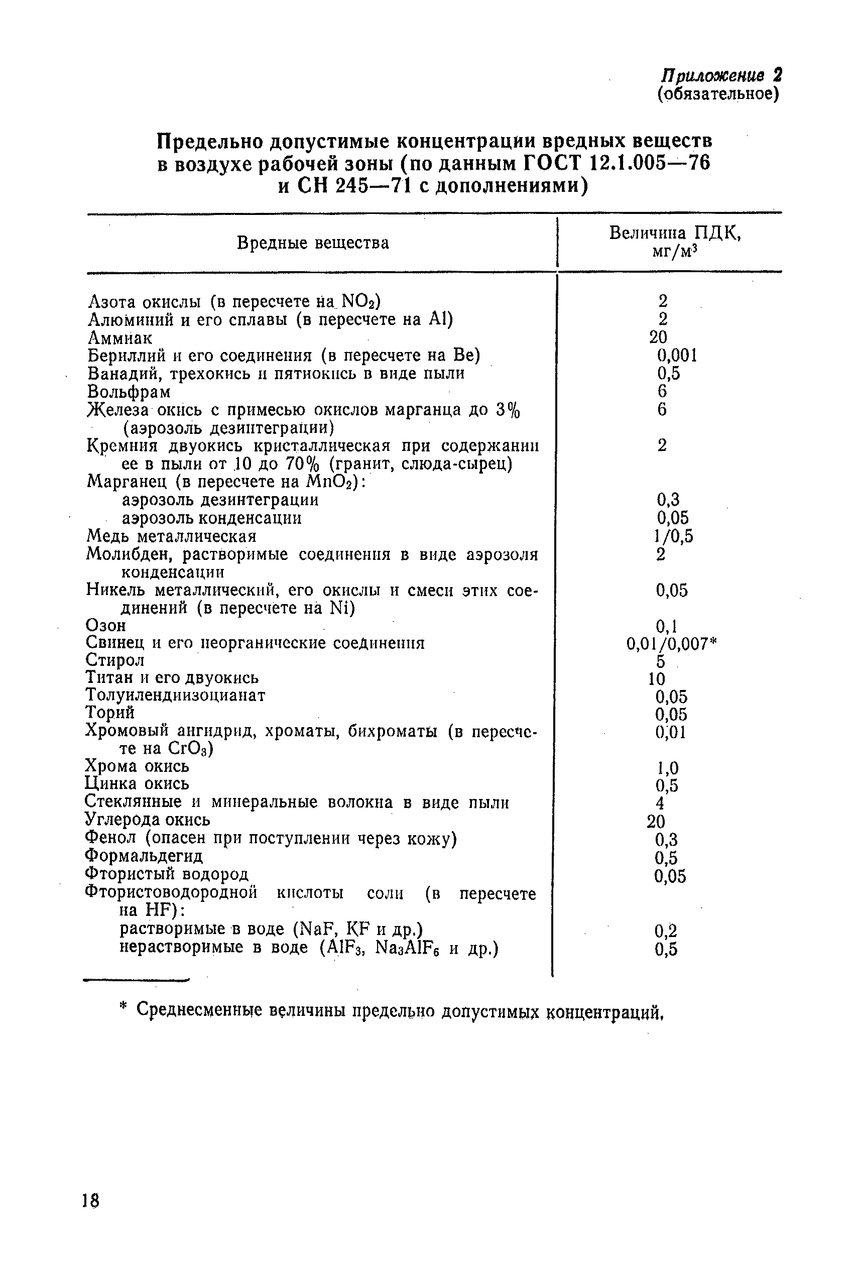 РД 31.52.10-82