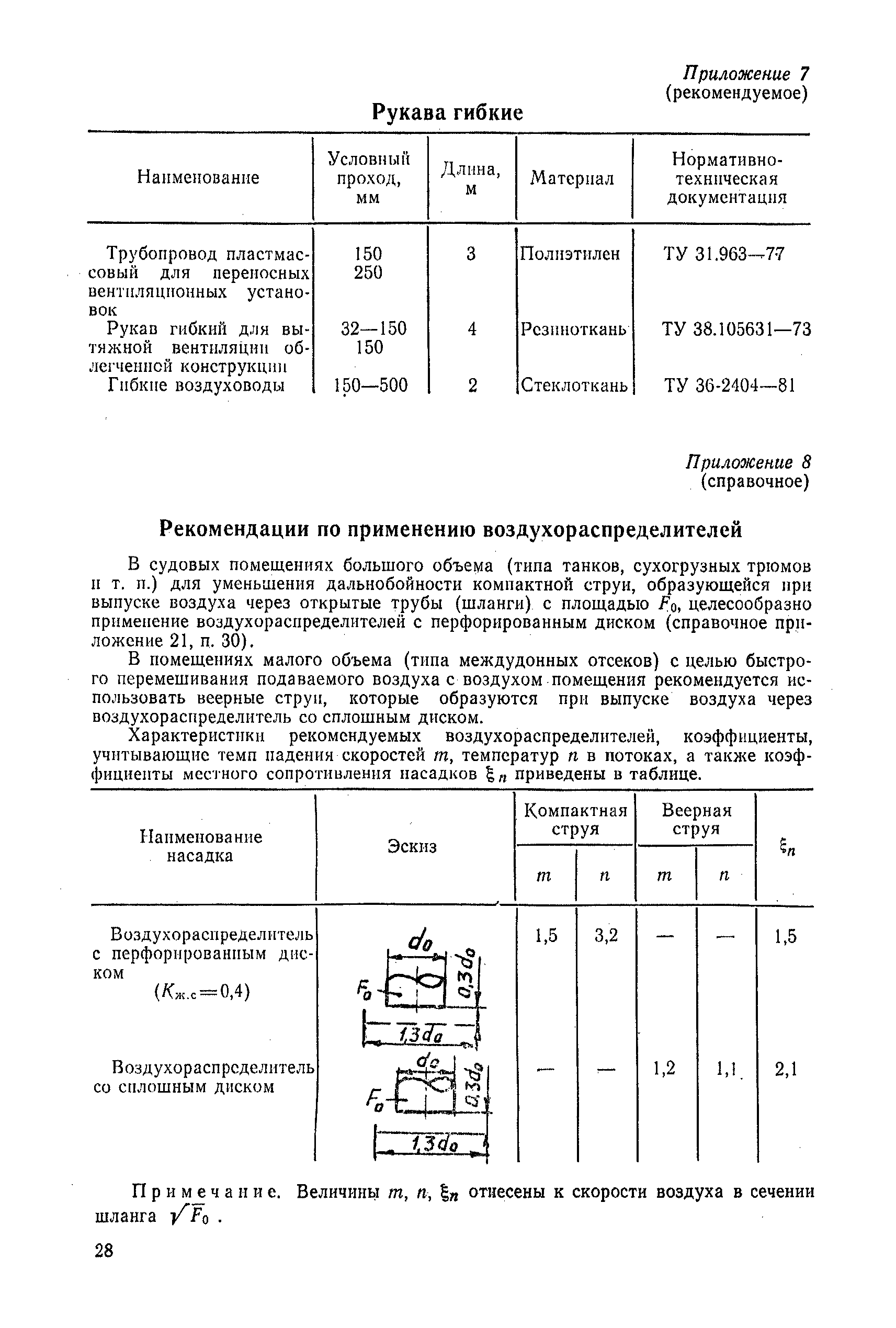 РД 31.52.10-82