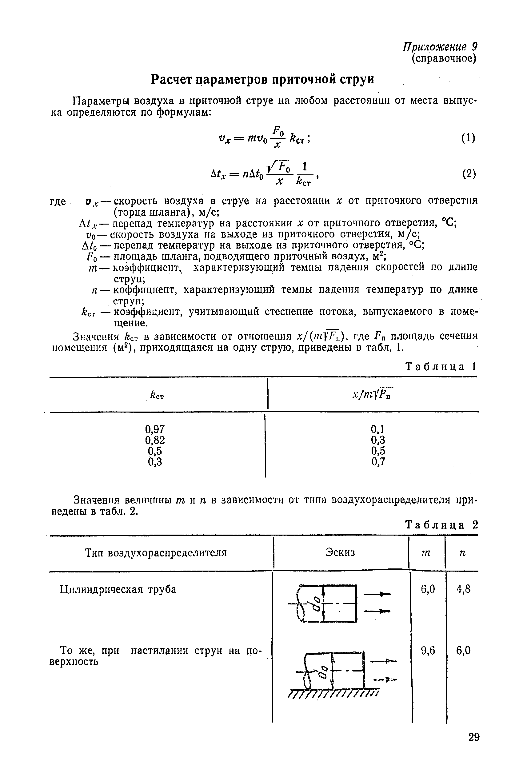 РД 31.52.10-82