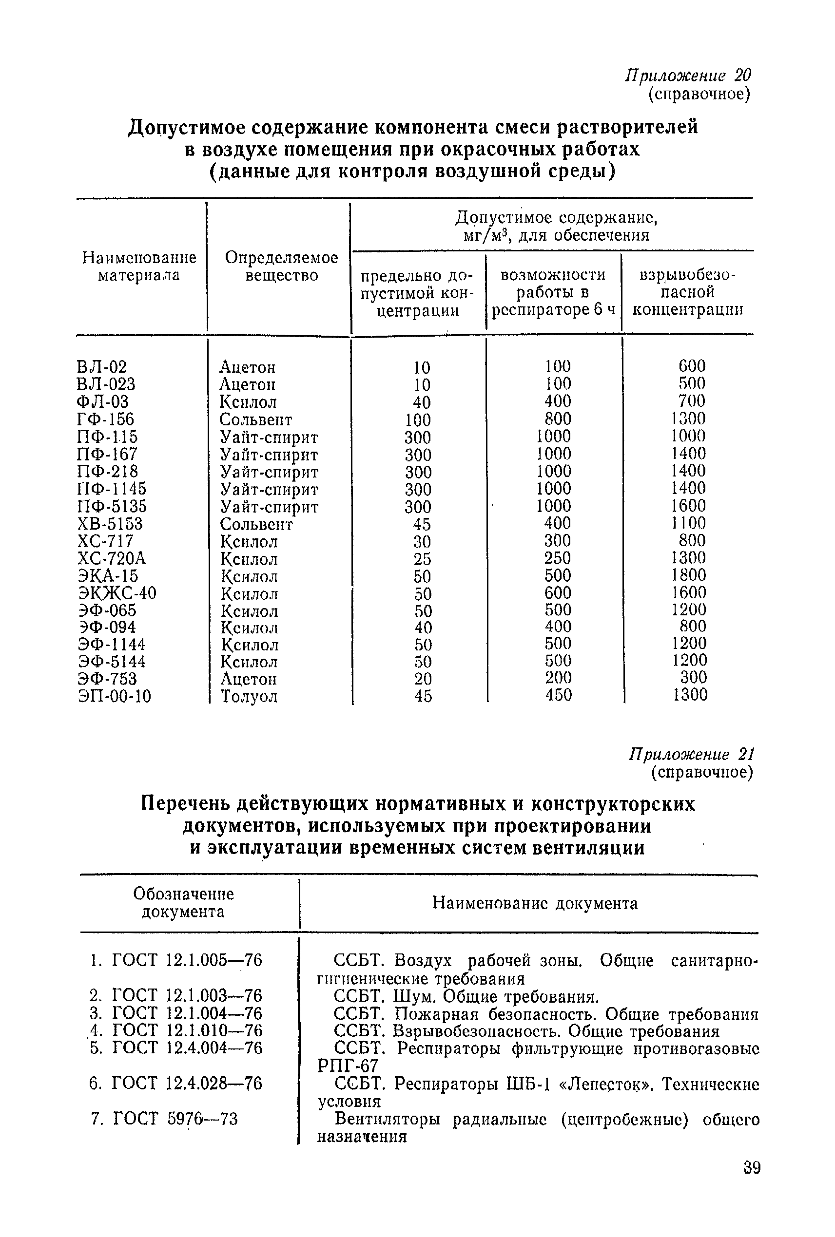 РД 31.52.10-82