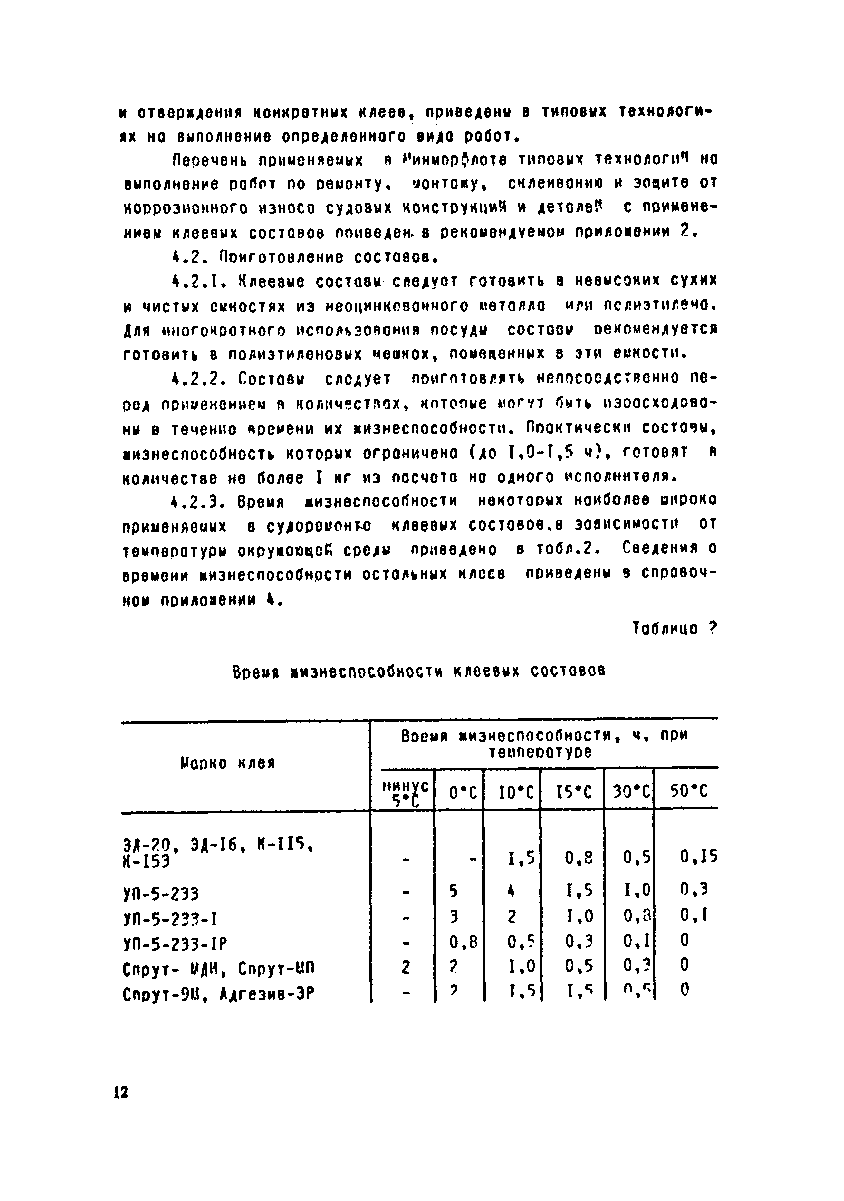 РД 31.52.04-90