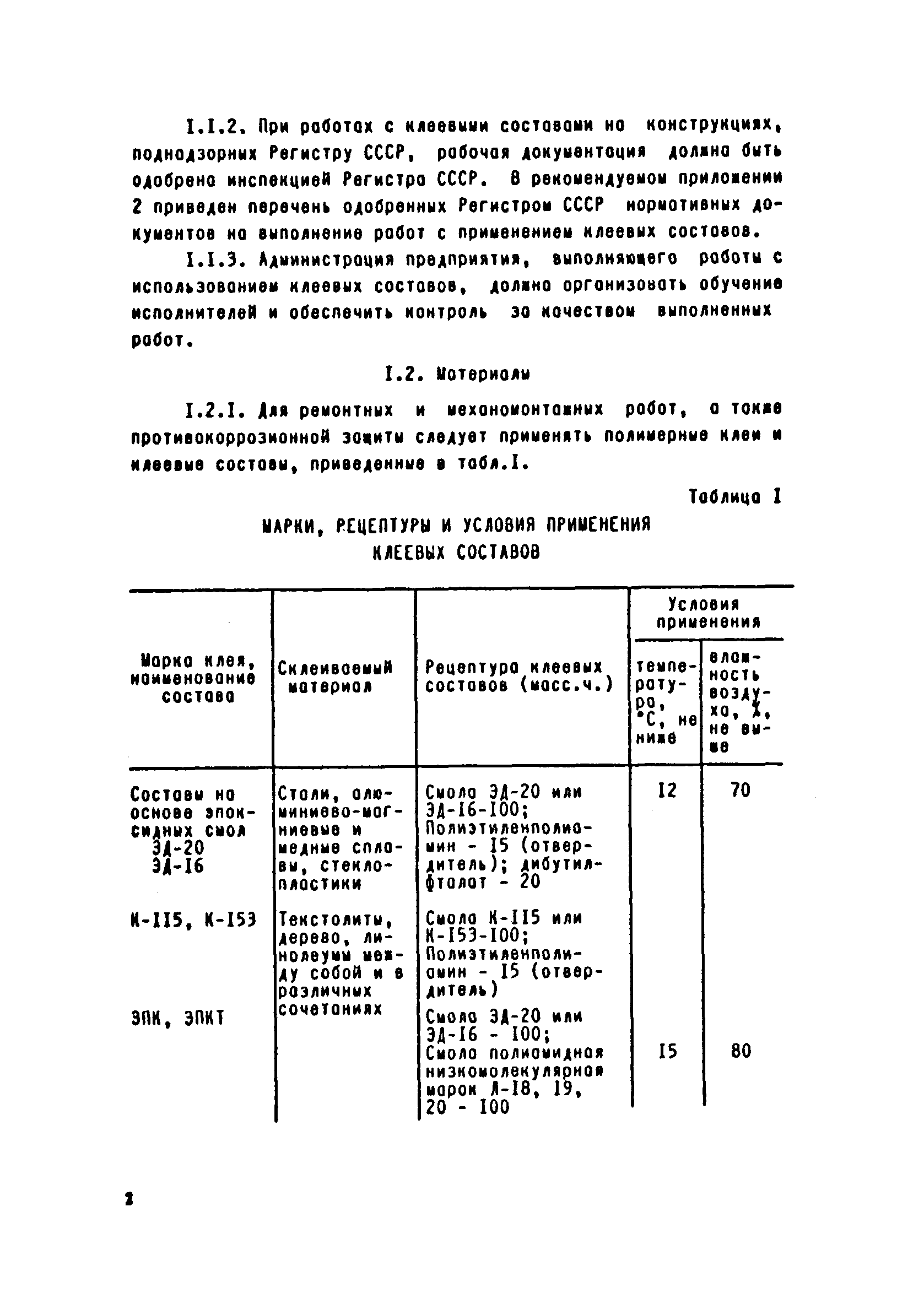 РД 31.52.04-90