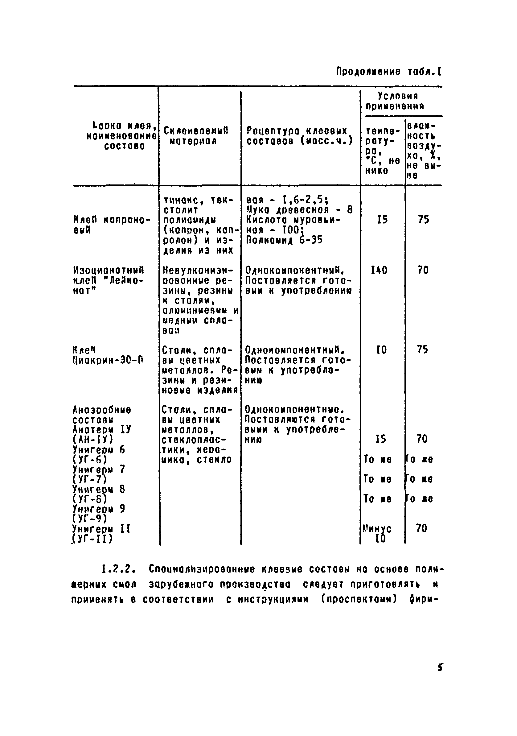 РД 31.52.04-90