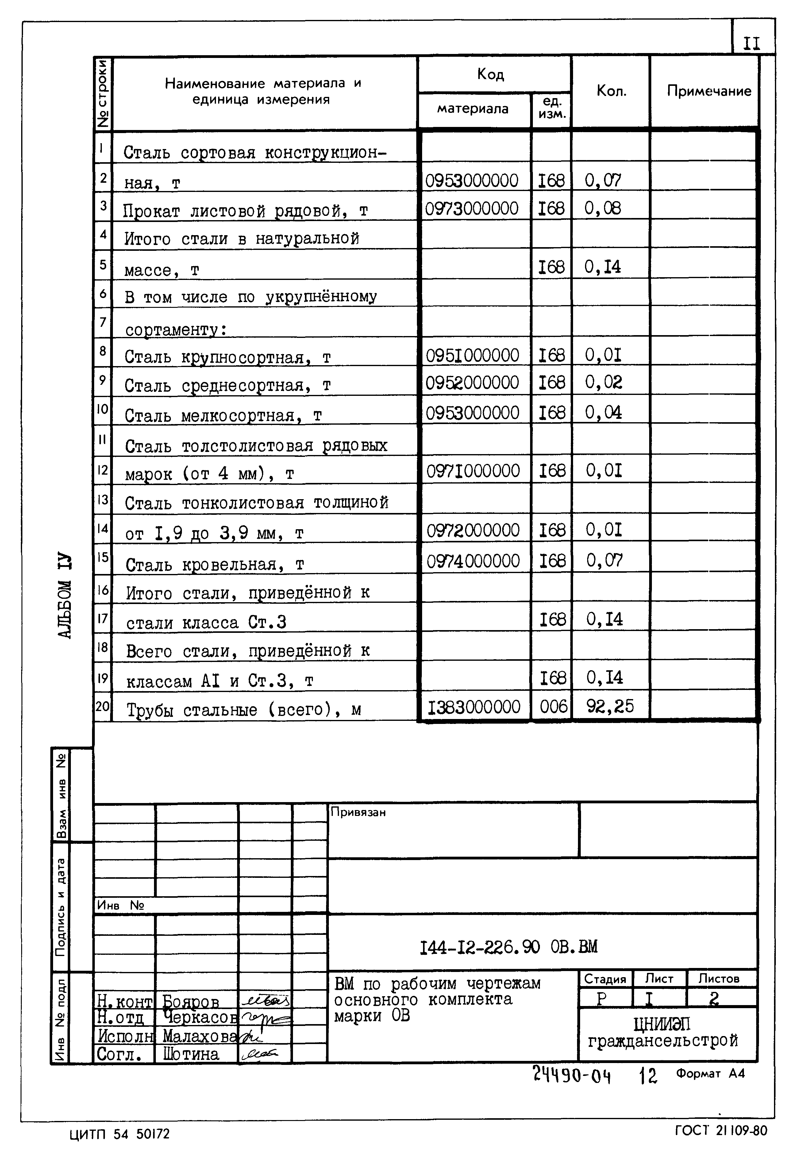 Типовой проект 144-12-226.90