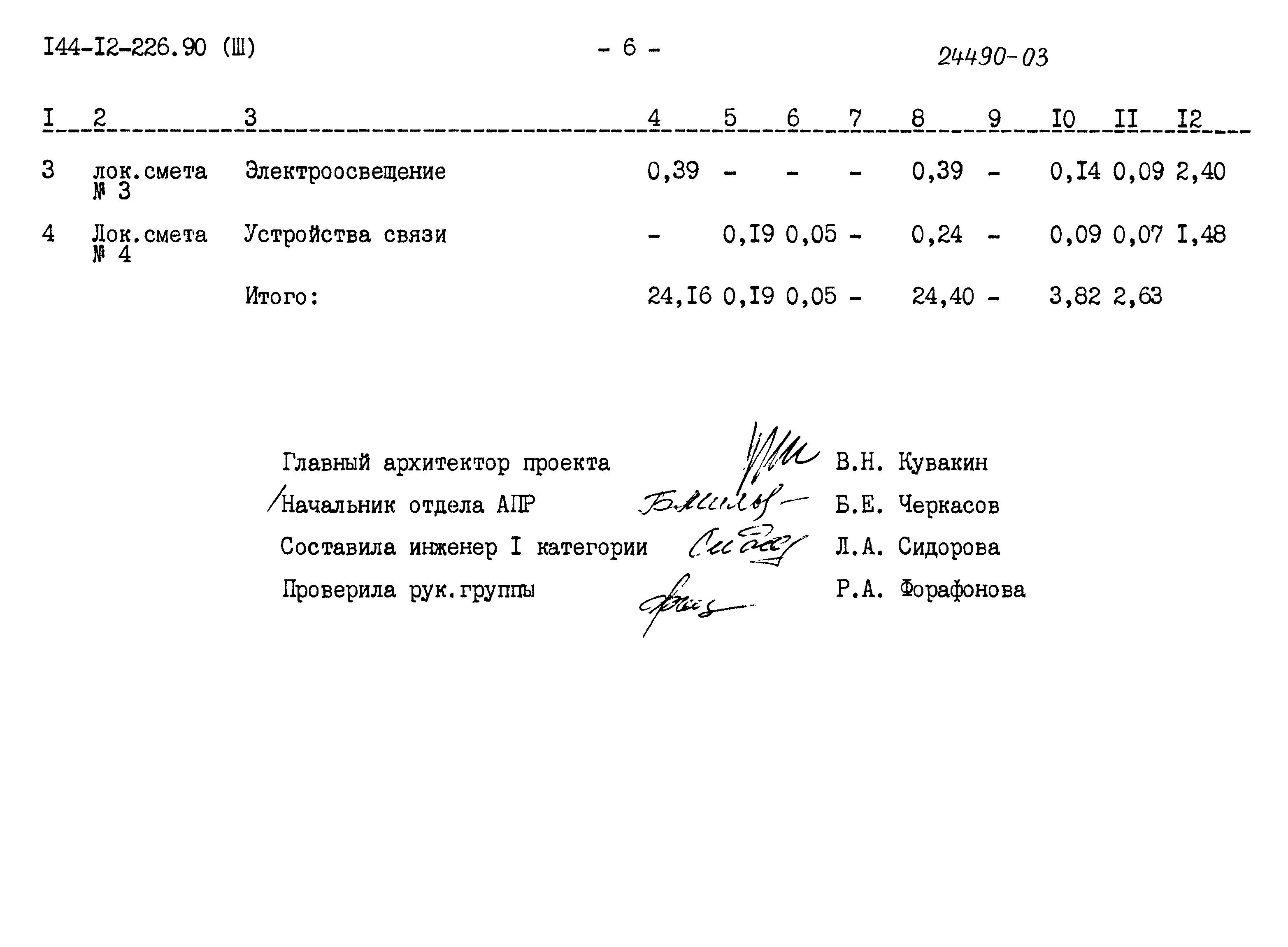 Типовой проект 144-12-226.90