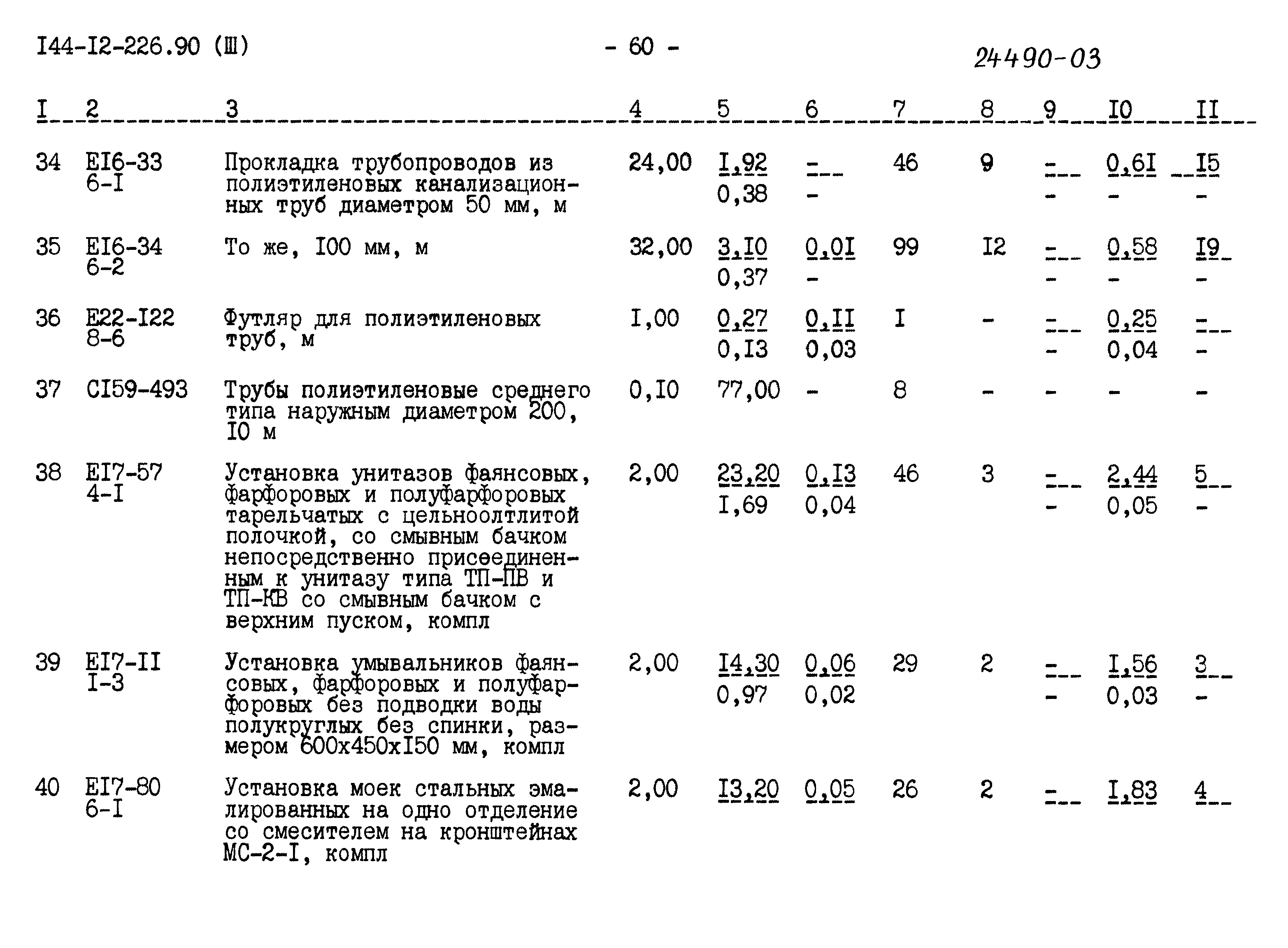 Типовой проект 144-12-226.90