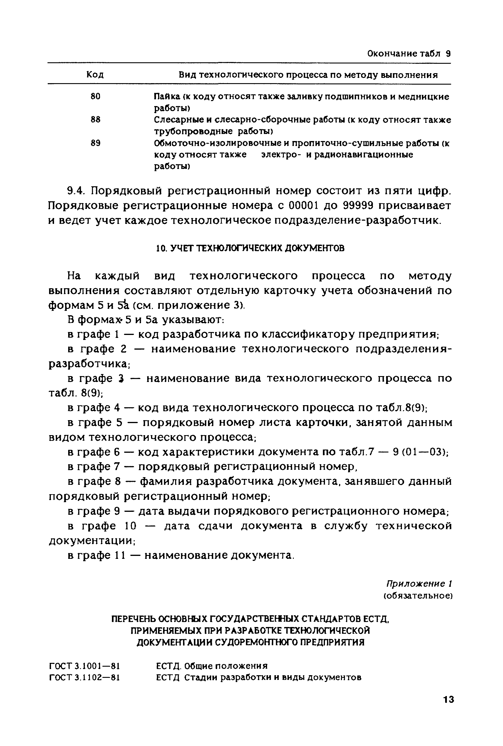 Скачать РД 31.50.26-90 Документация технологическая судоремонтных  предприятий. Указания по применению