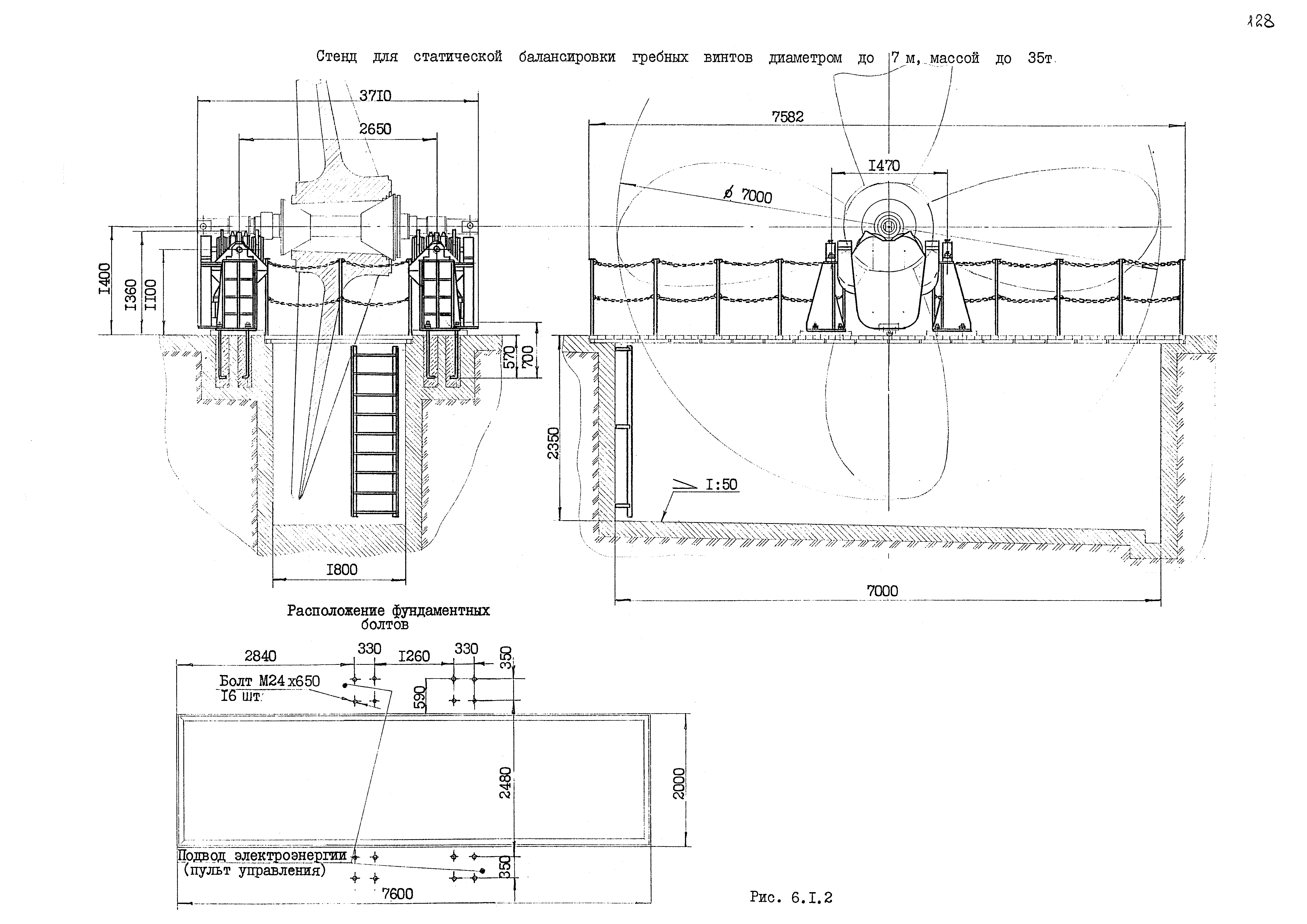 РД 31.50.25-87