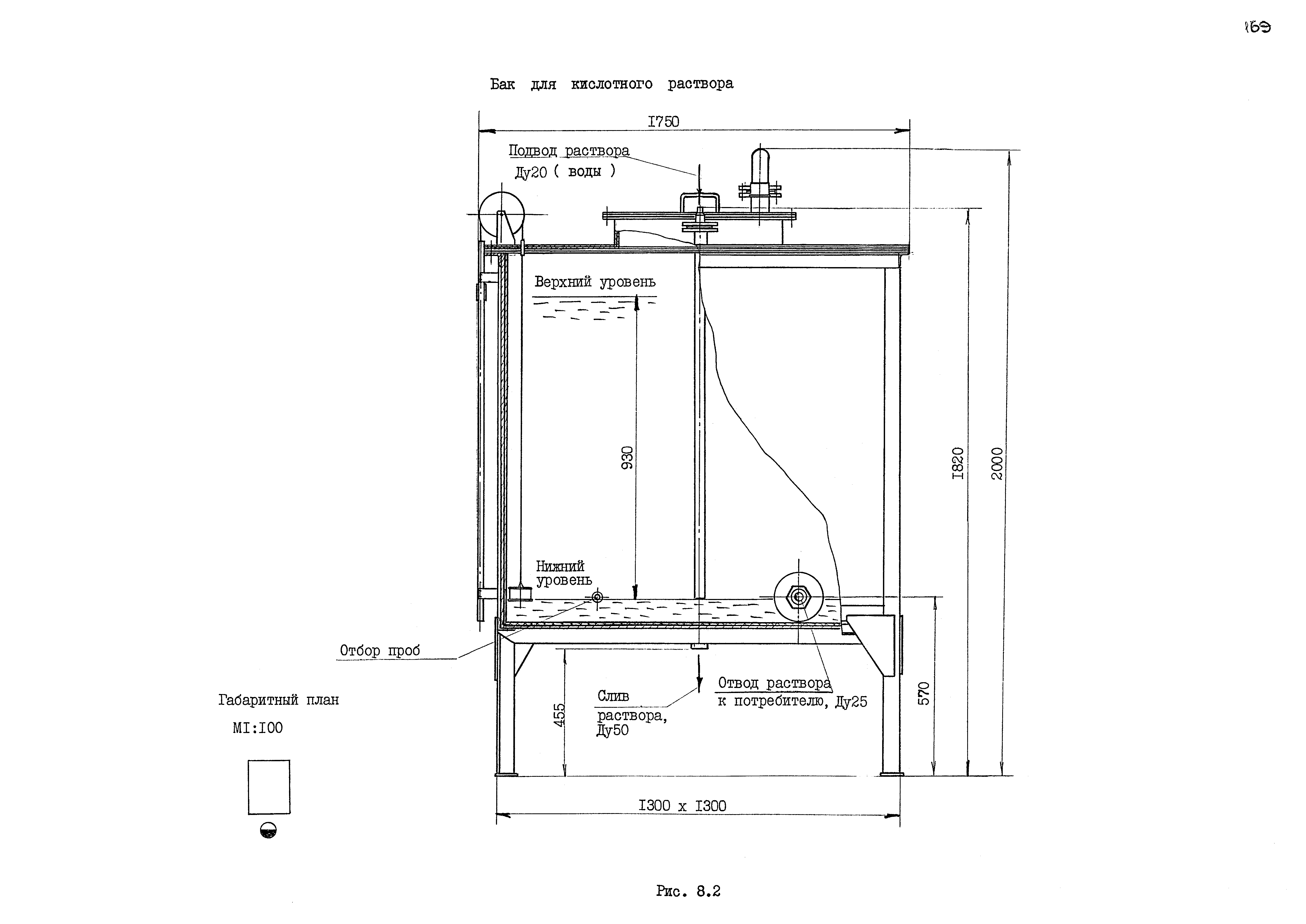 РД 31.50.25-87