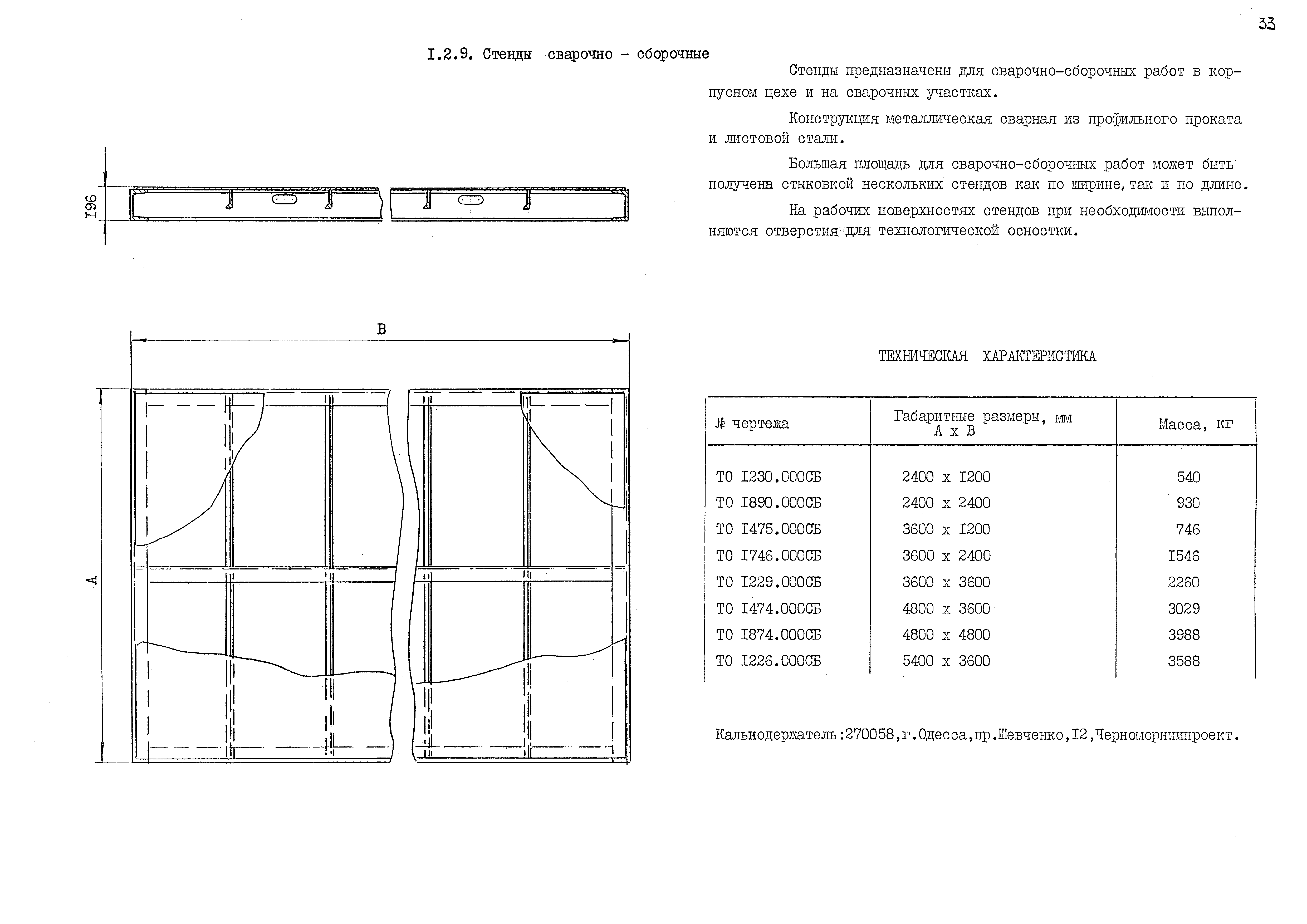 РД 31.50.25-87