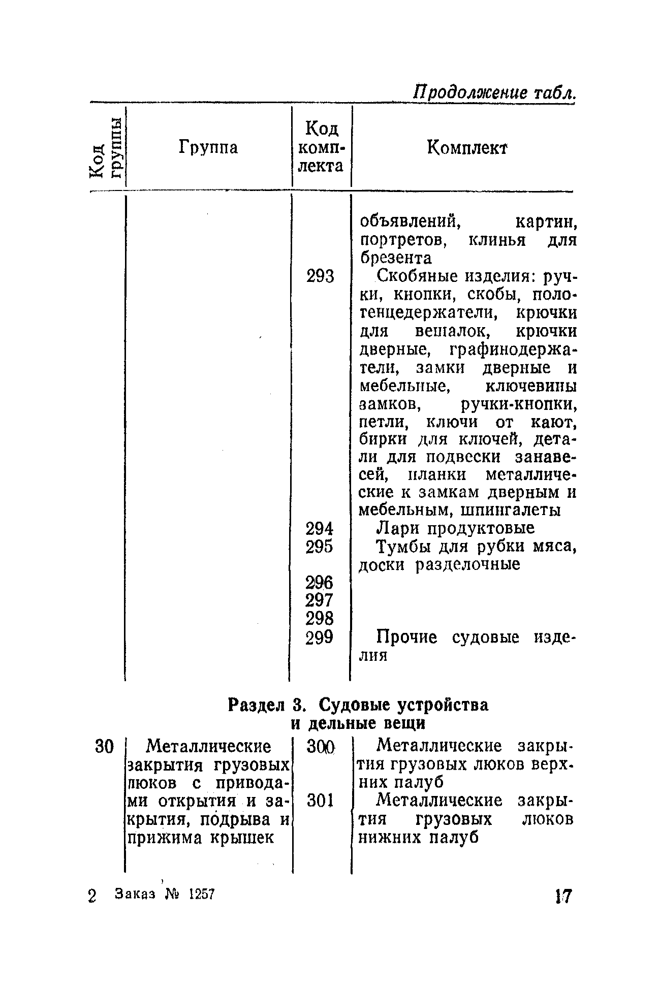 РД 31.50.04-82