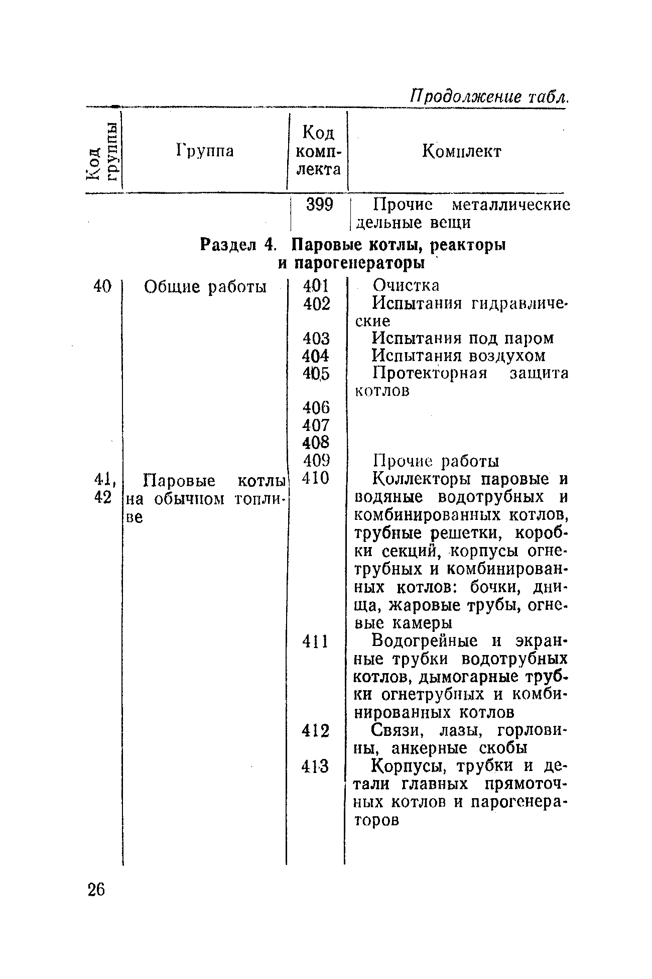 РД 31.50.04-82