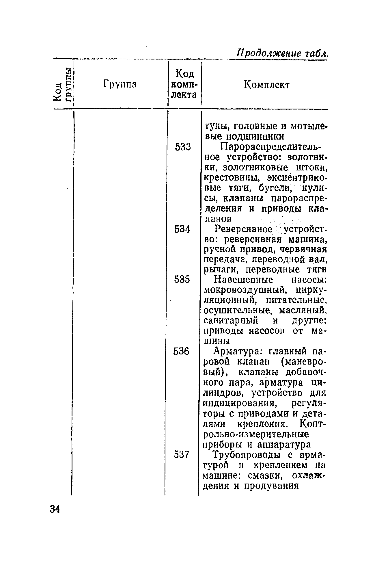 РД 31.50.04-82