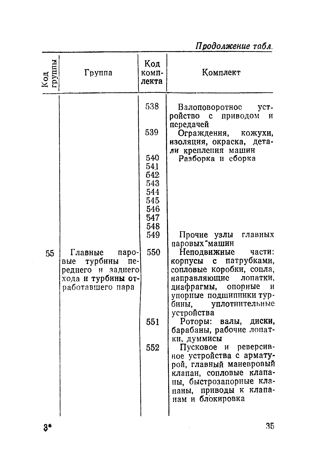 РД 31.50.04-82