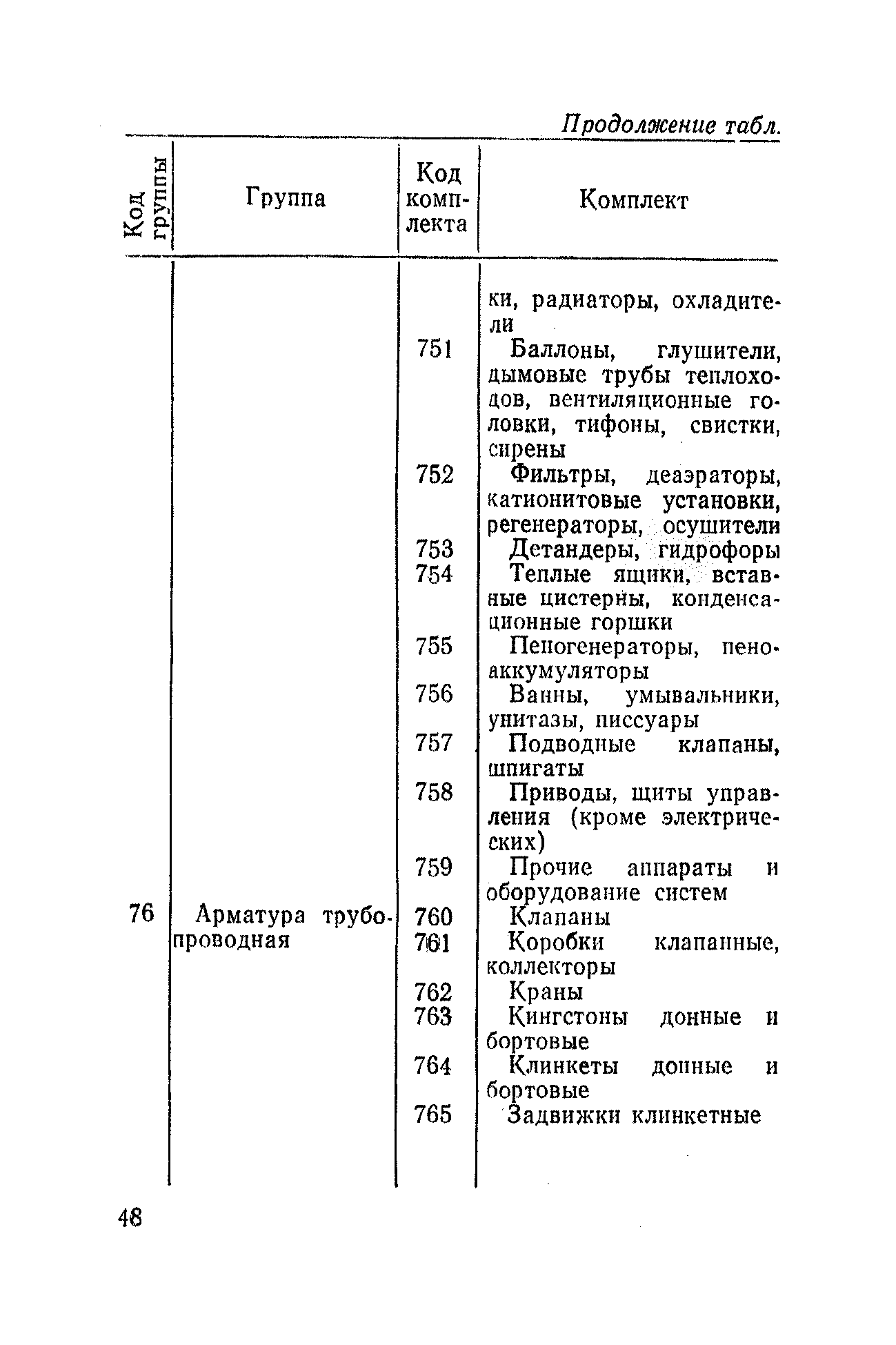 РД 31.50.04-82