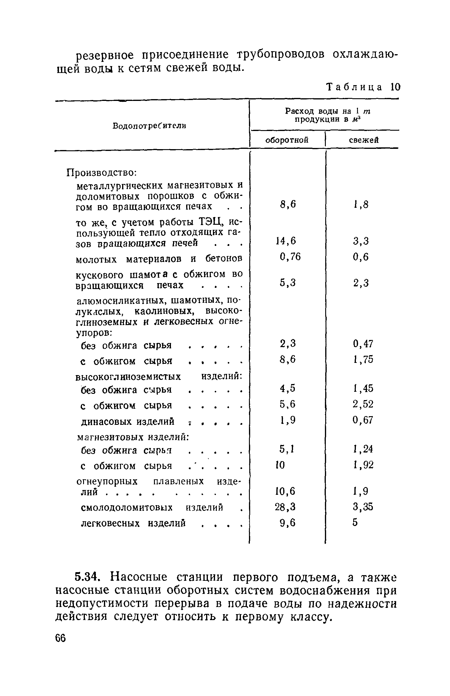 СН 125-72