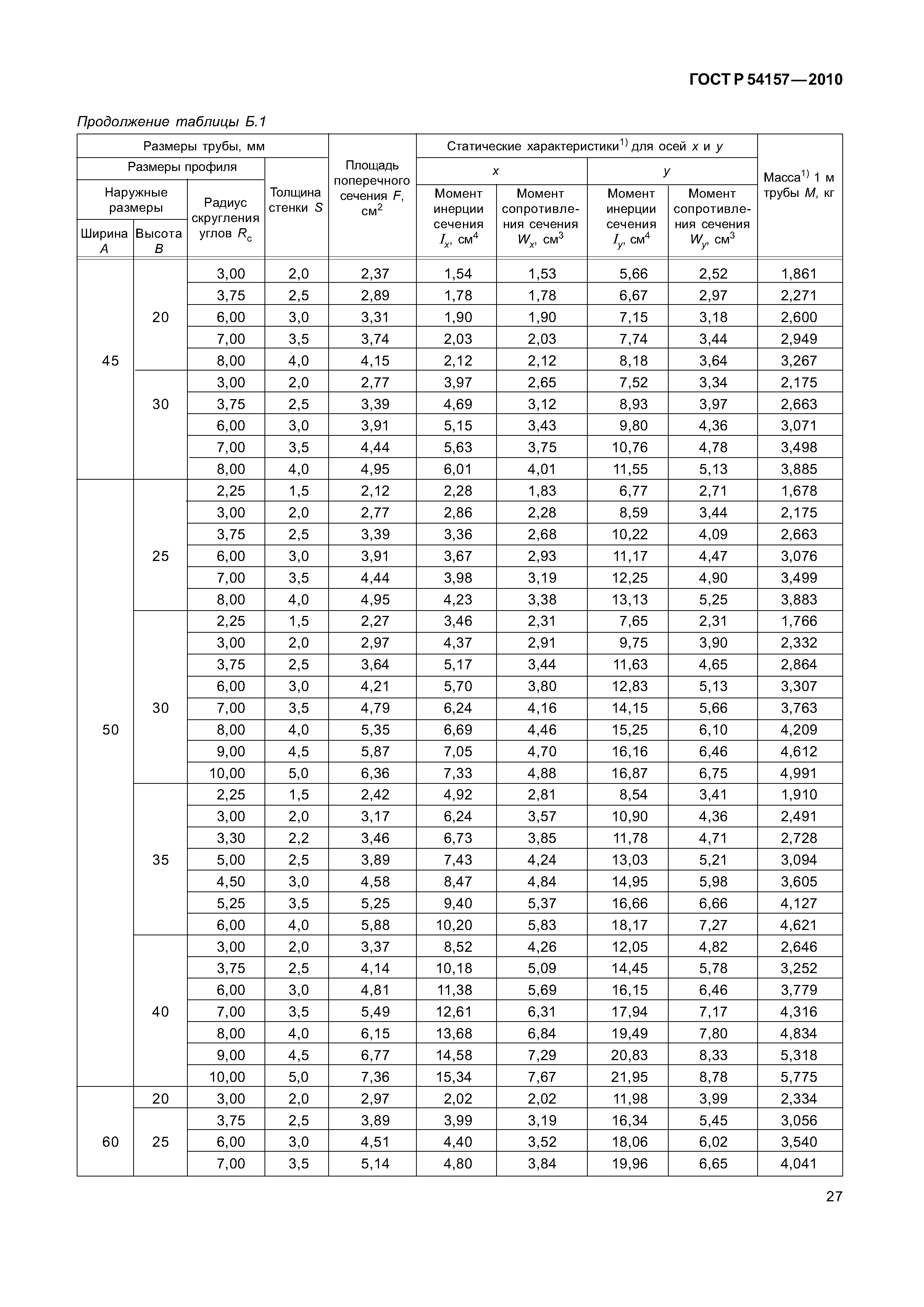 ГОСТ Р 54157-2010