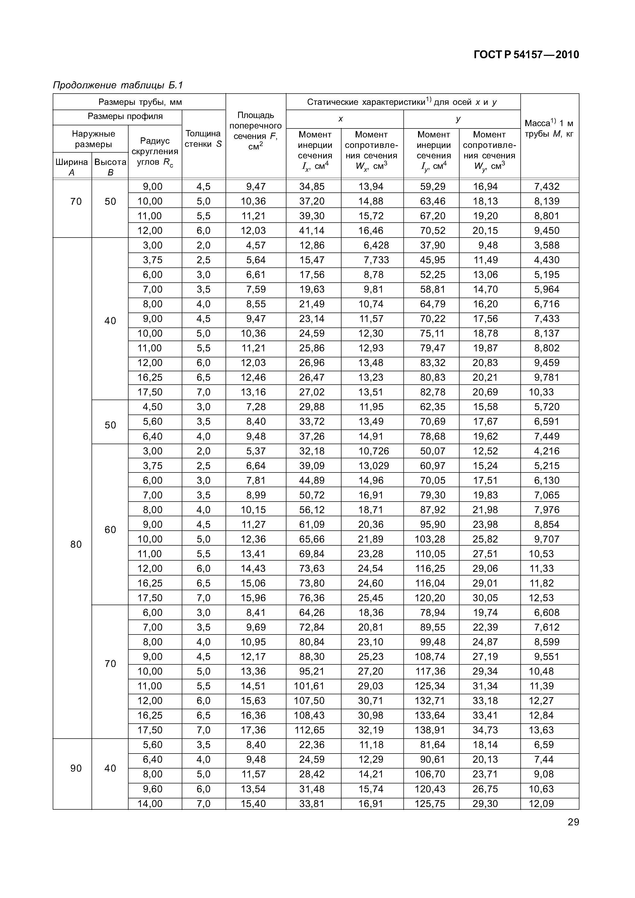 ГОСТ Р 54157-2010