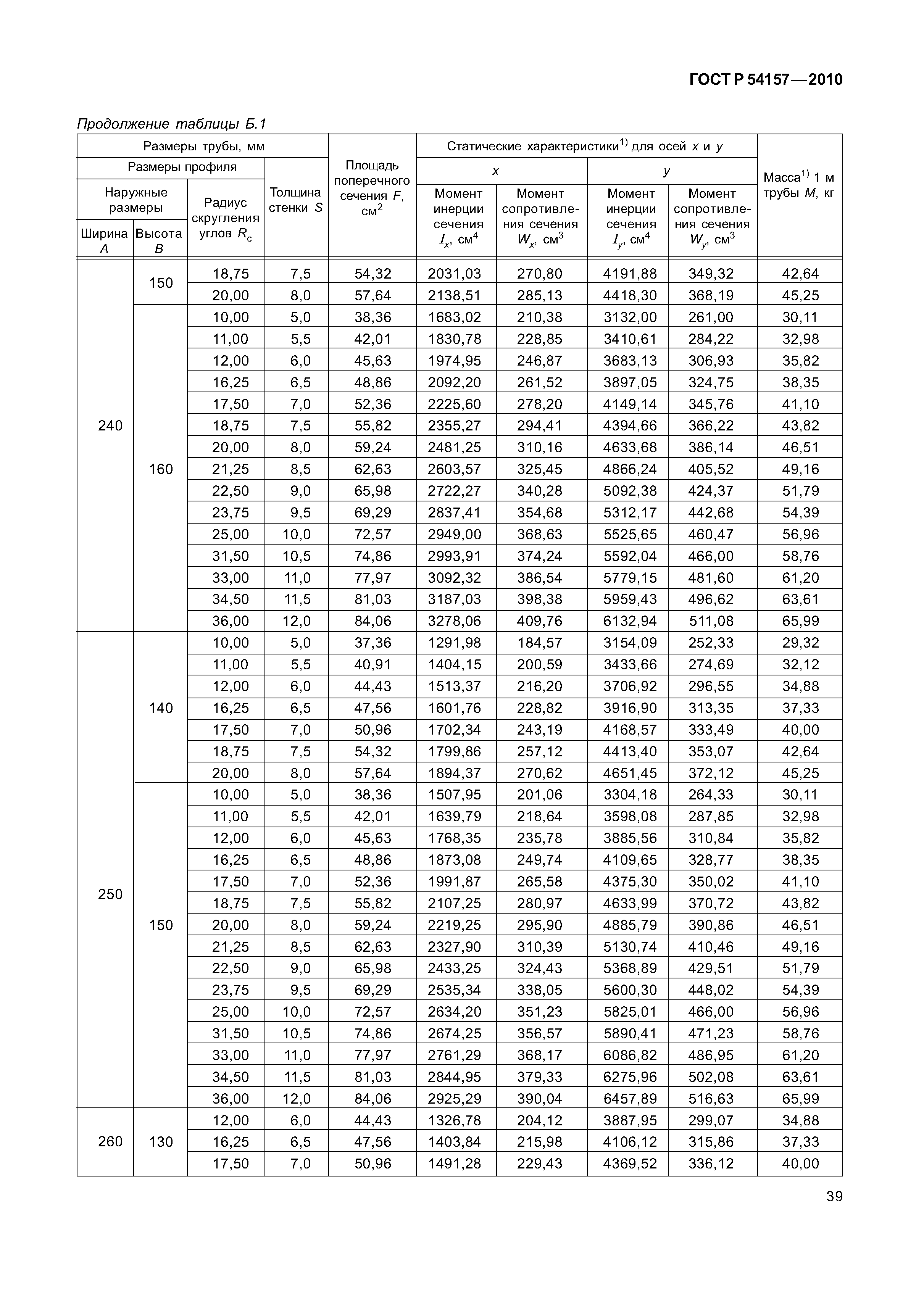 ГОСТ Р 54157-2010