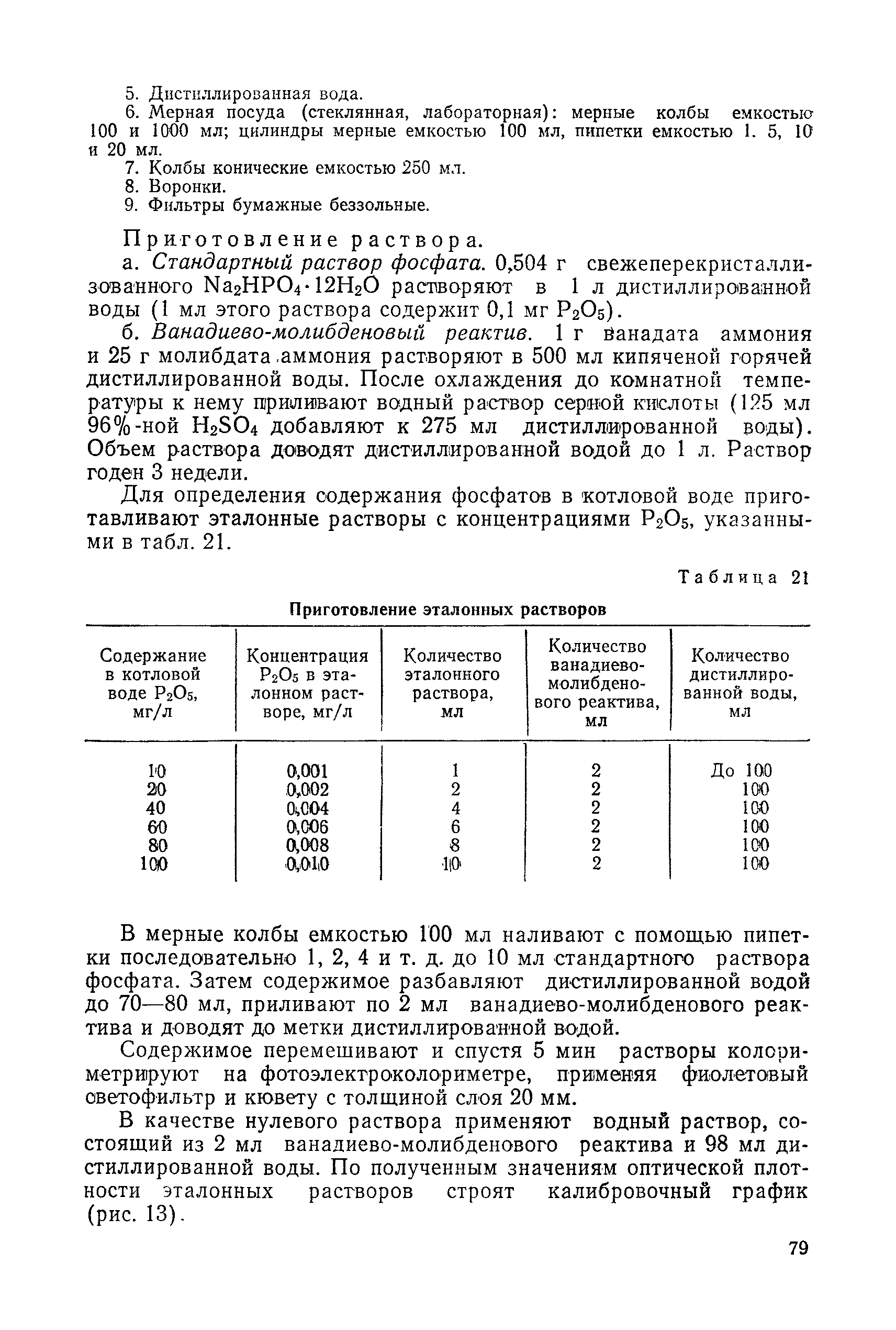 РД 31.28.52-79