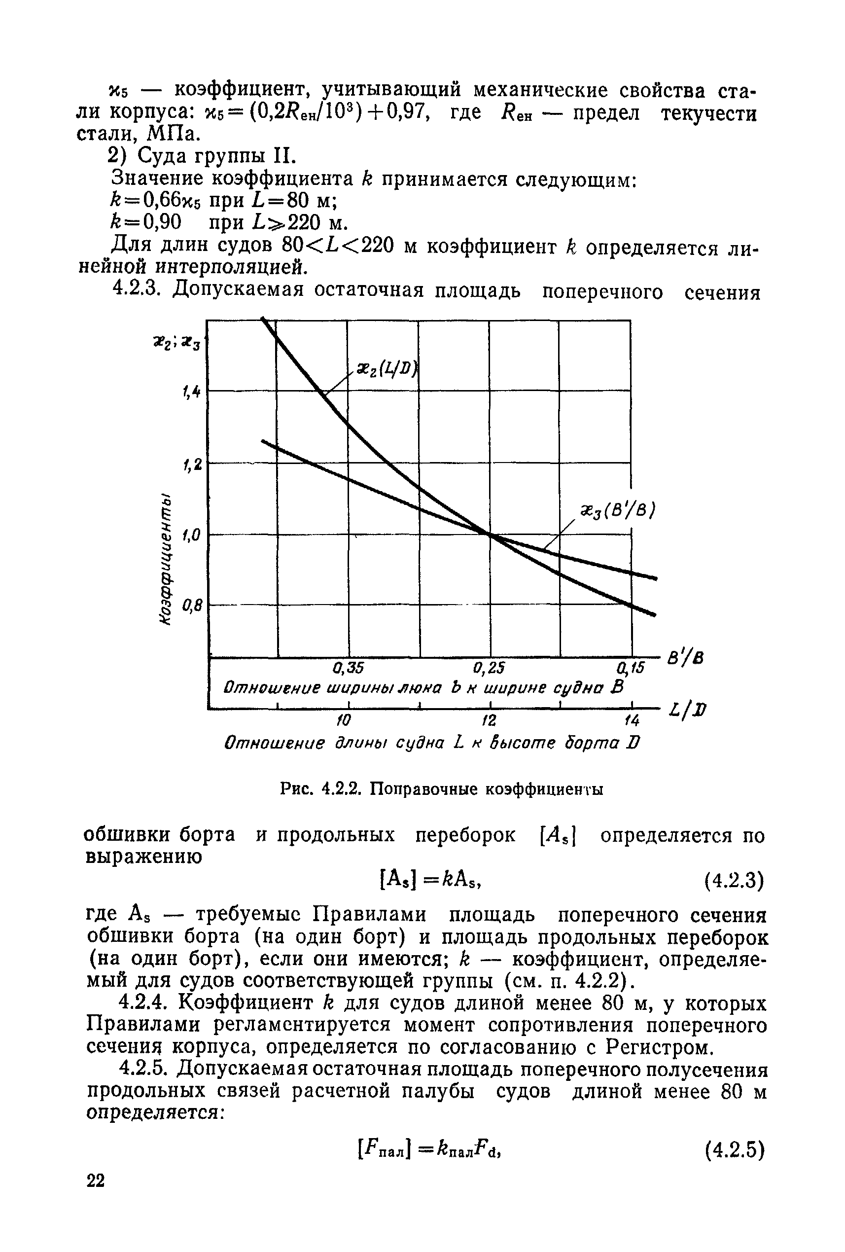 РД 31.28.30-88