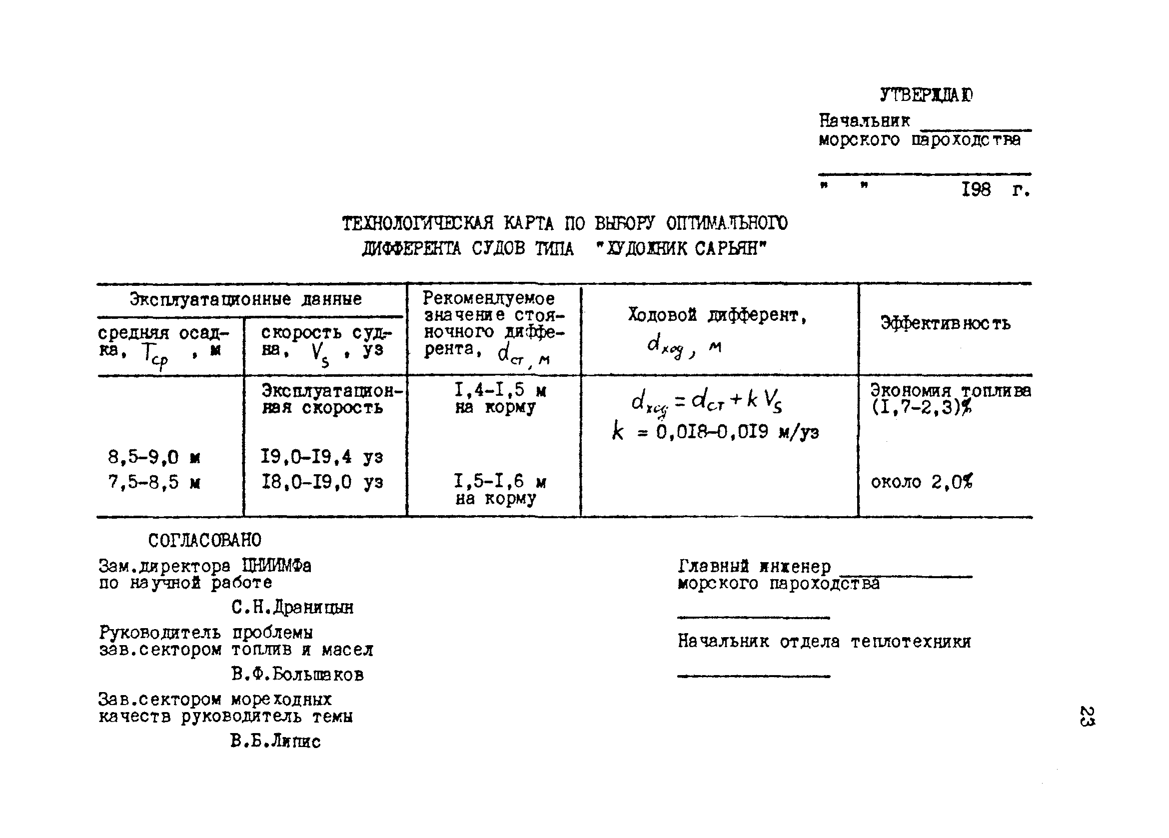 РД 31.27.32-85