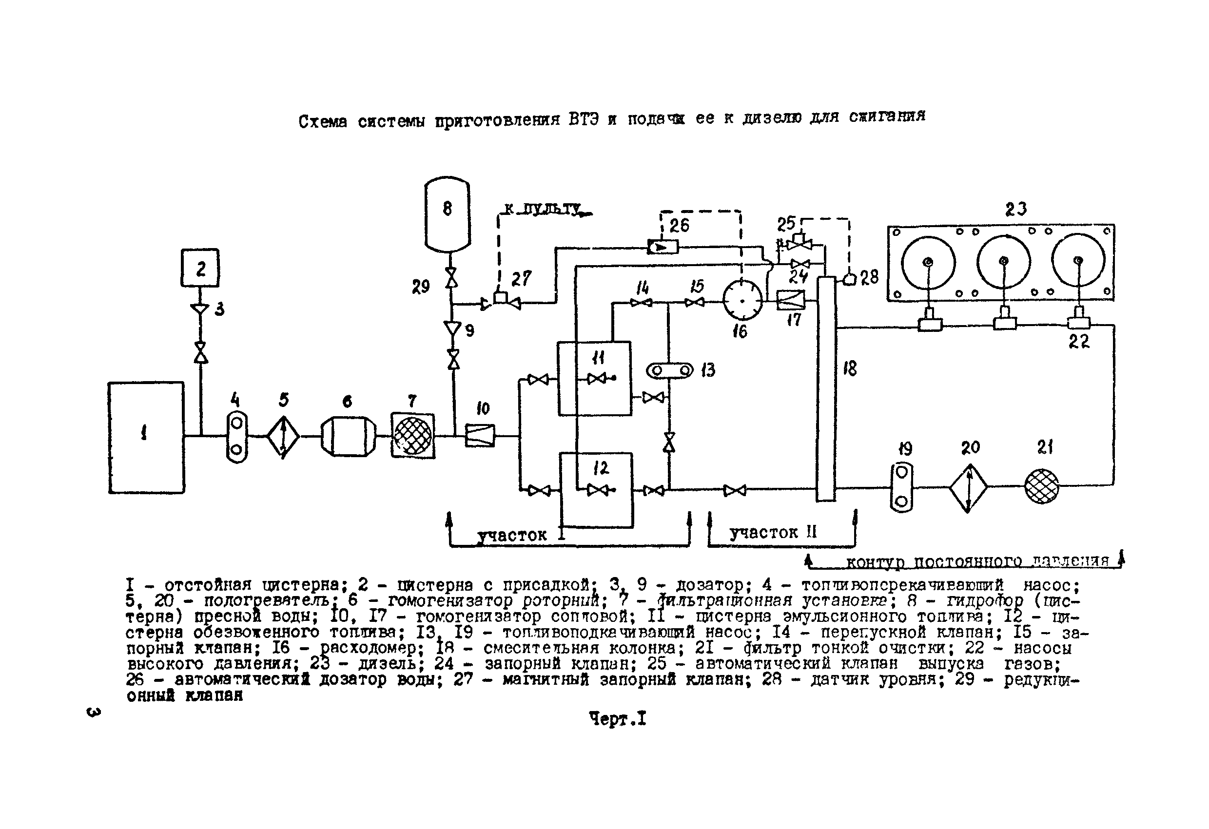 РД 31.27.30-84