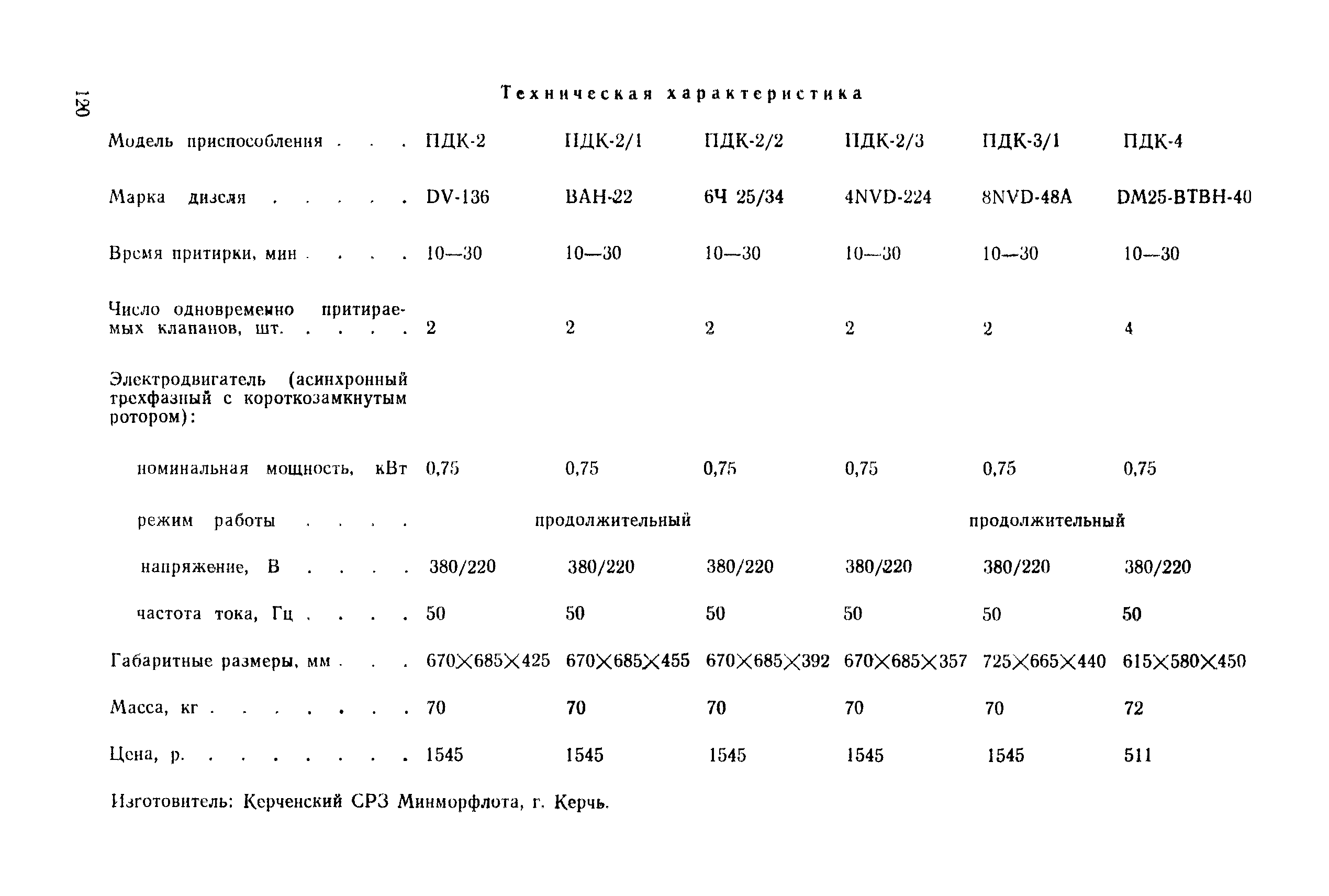 РД 31.25.02-86