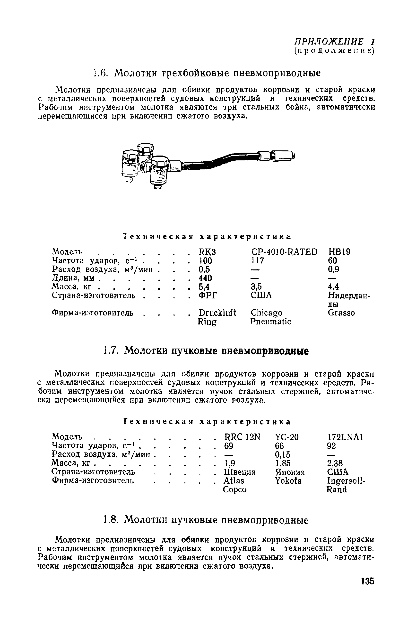 РД 31.25.02-86