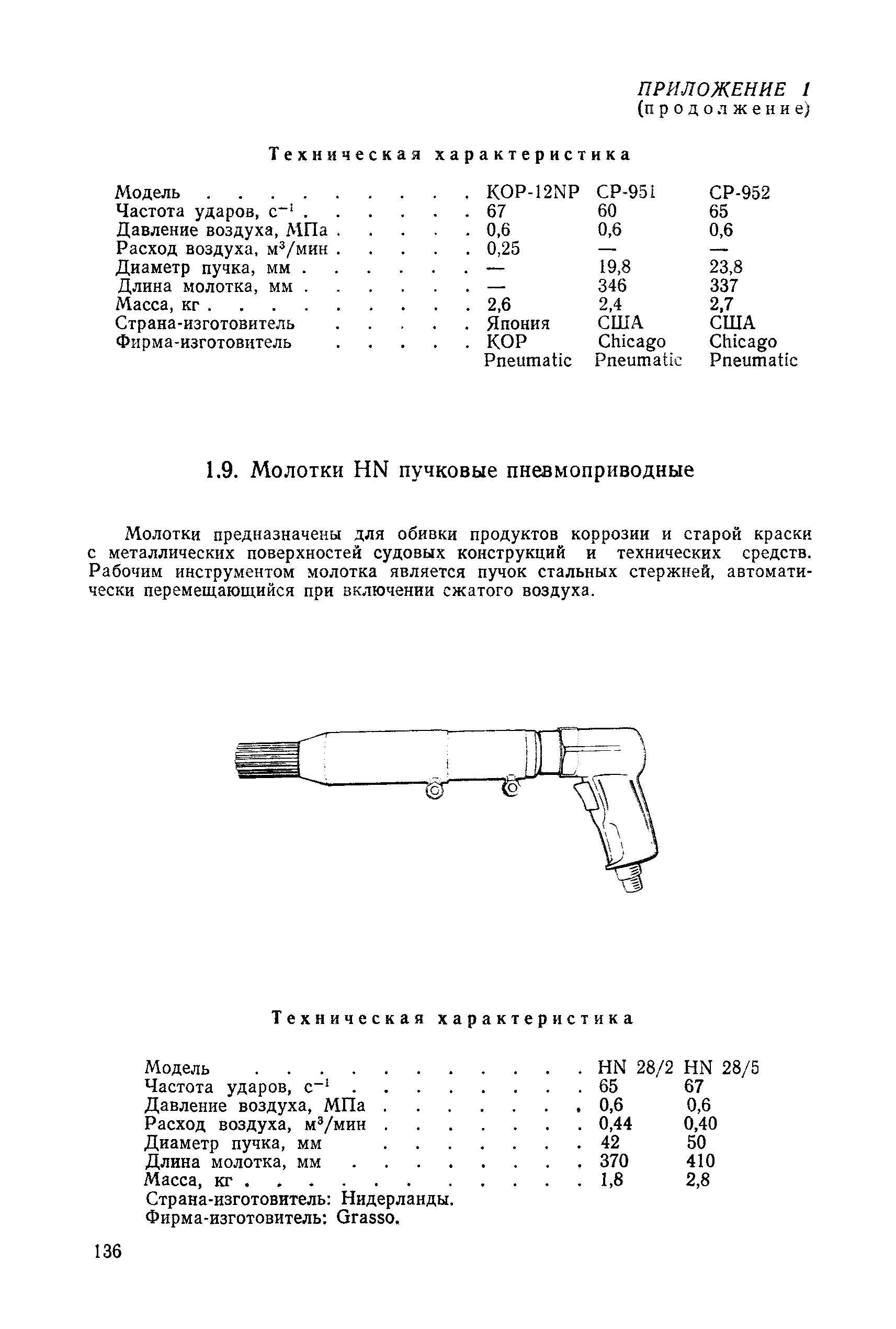 РД 31.25.02-86