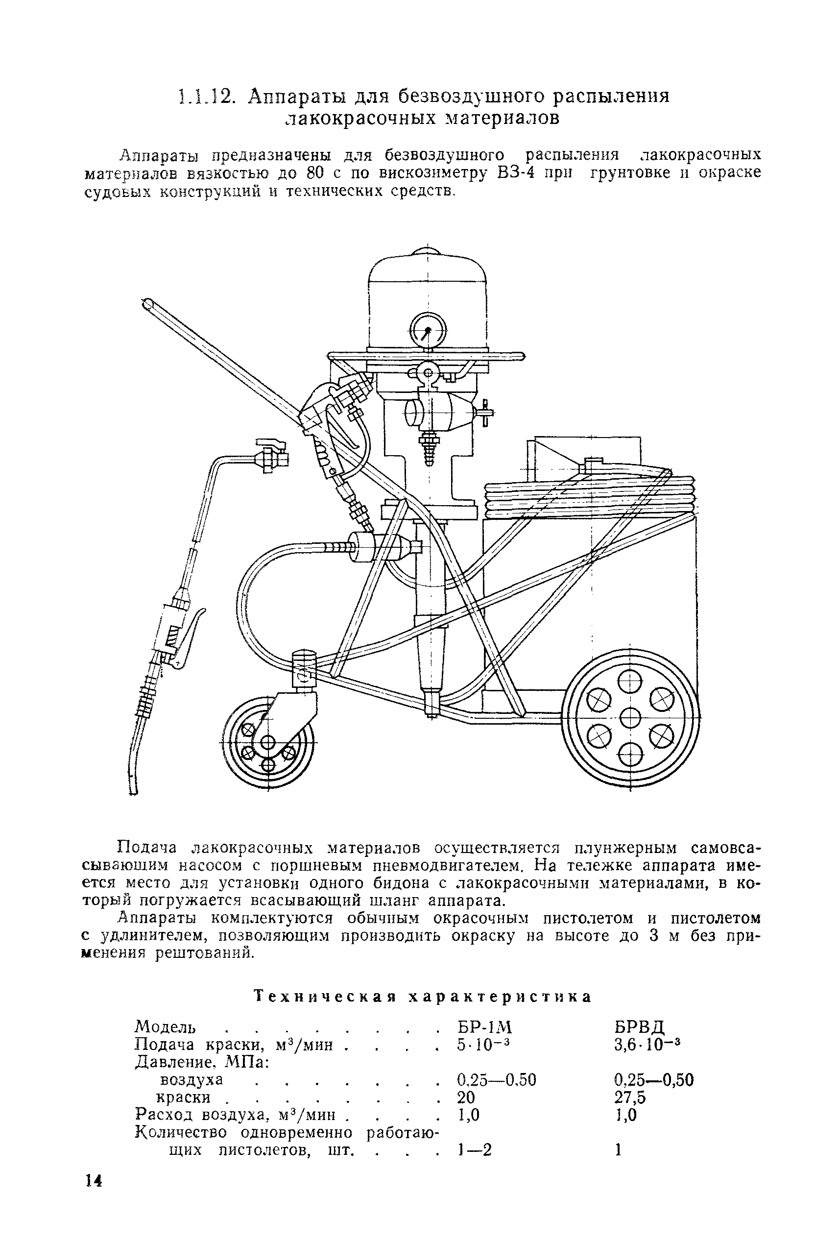 РД 31.25.02-86