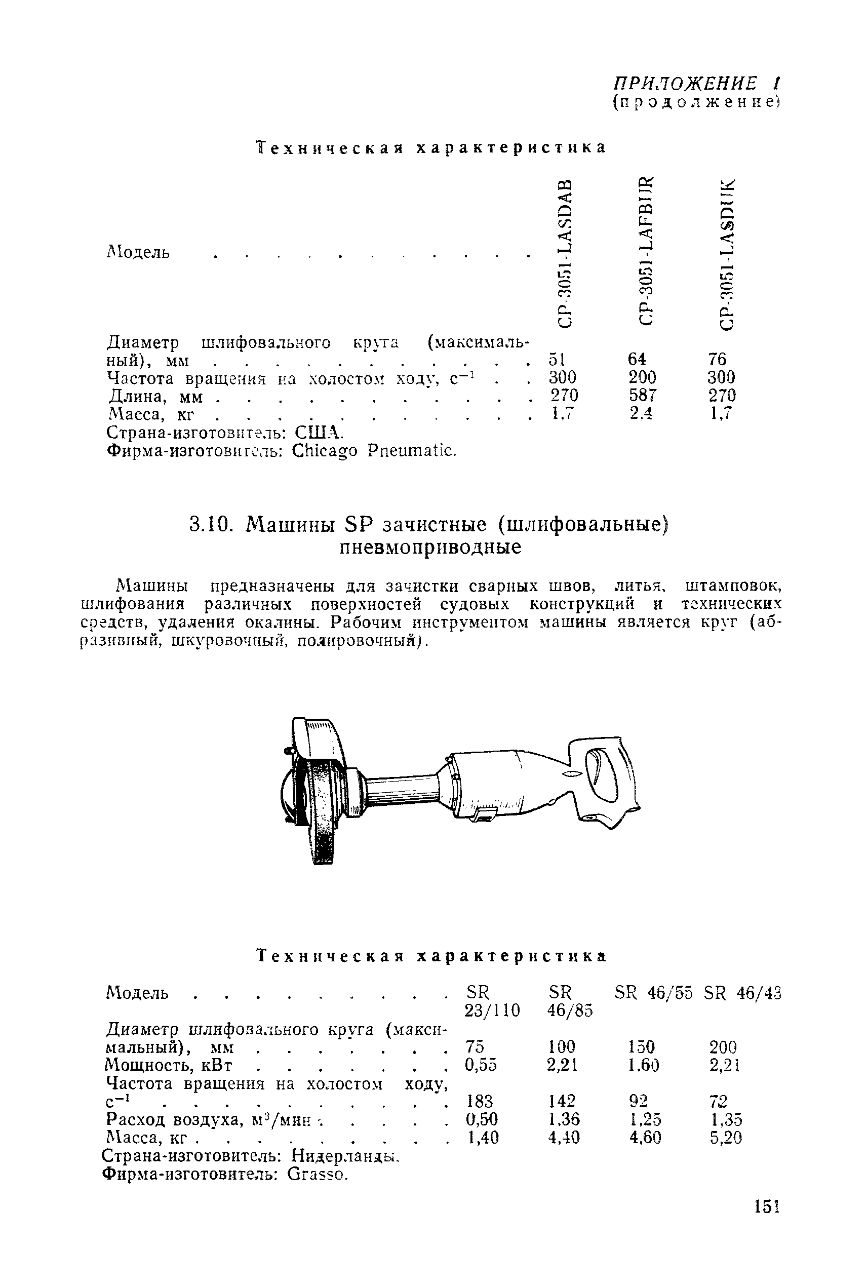 РД 31.25.02-86