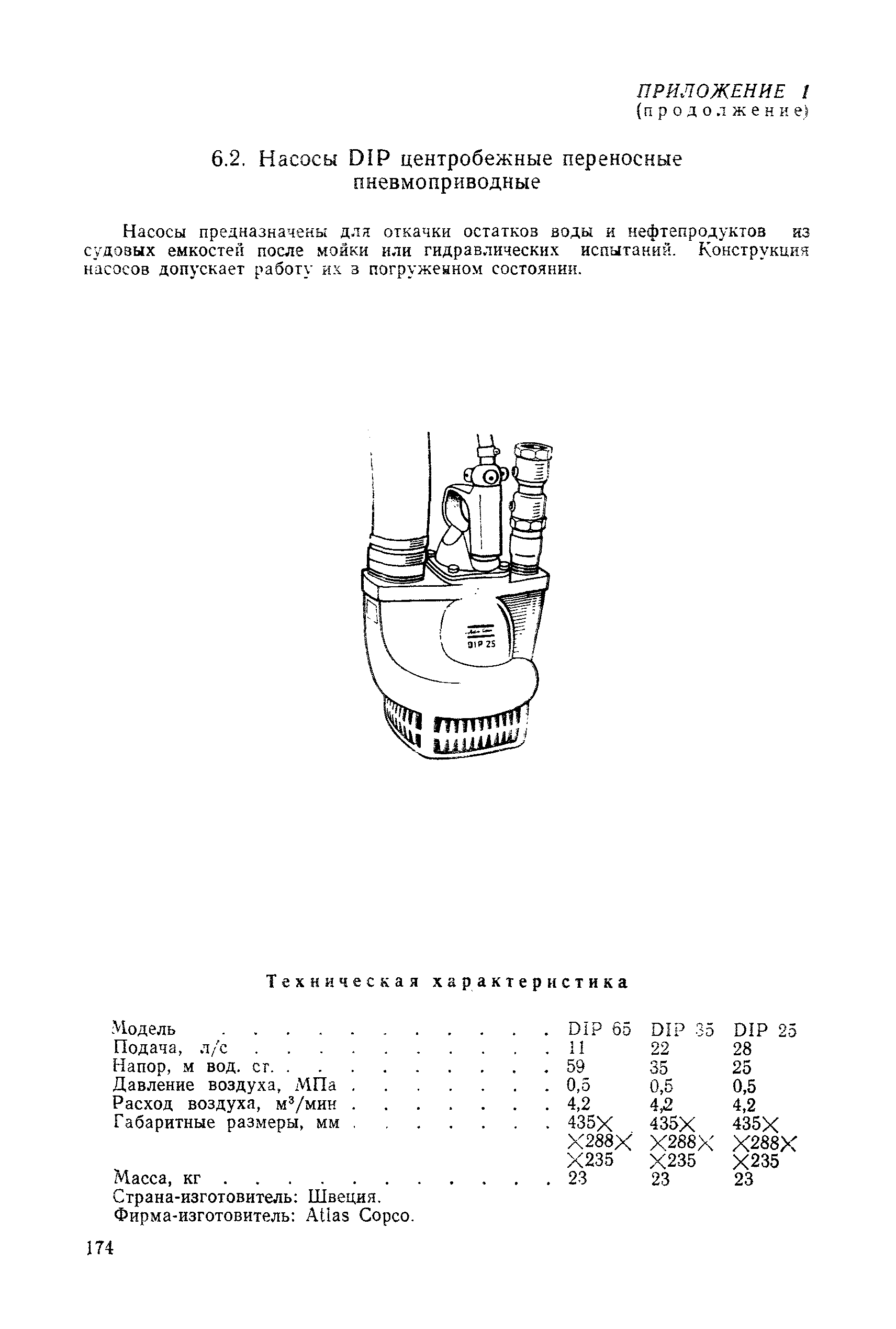 РД 31.25.02-86