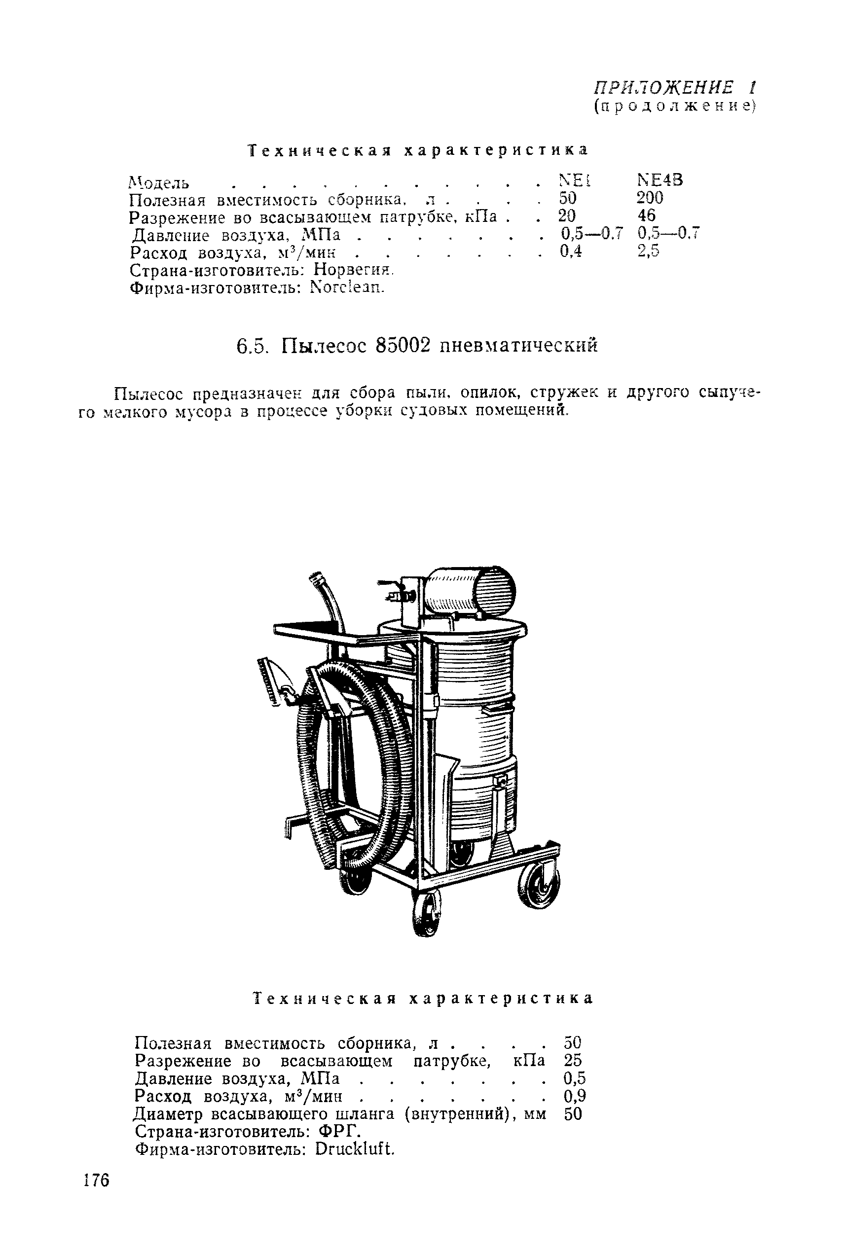 РД 31.25.02-86