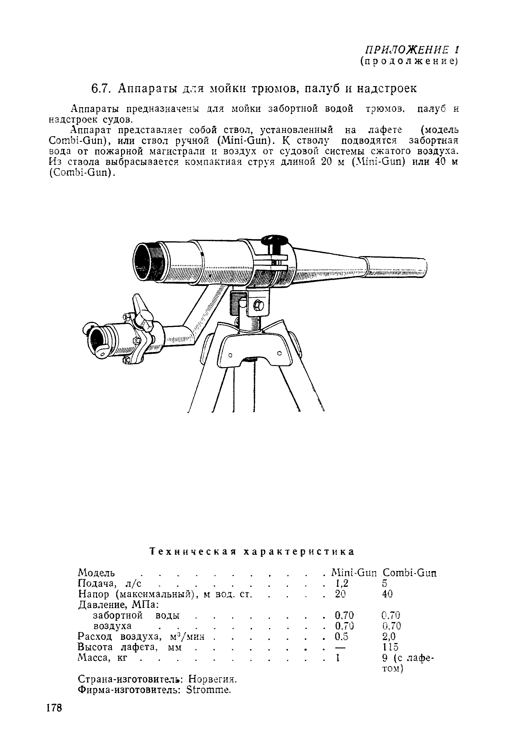 РД 31.25.02-86