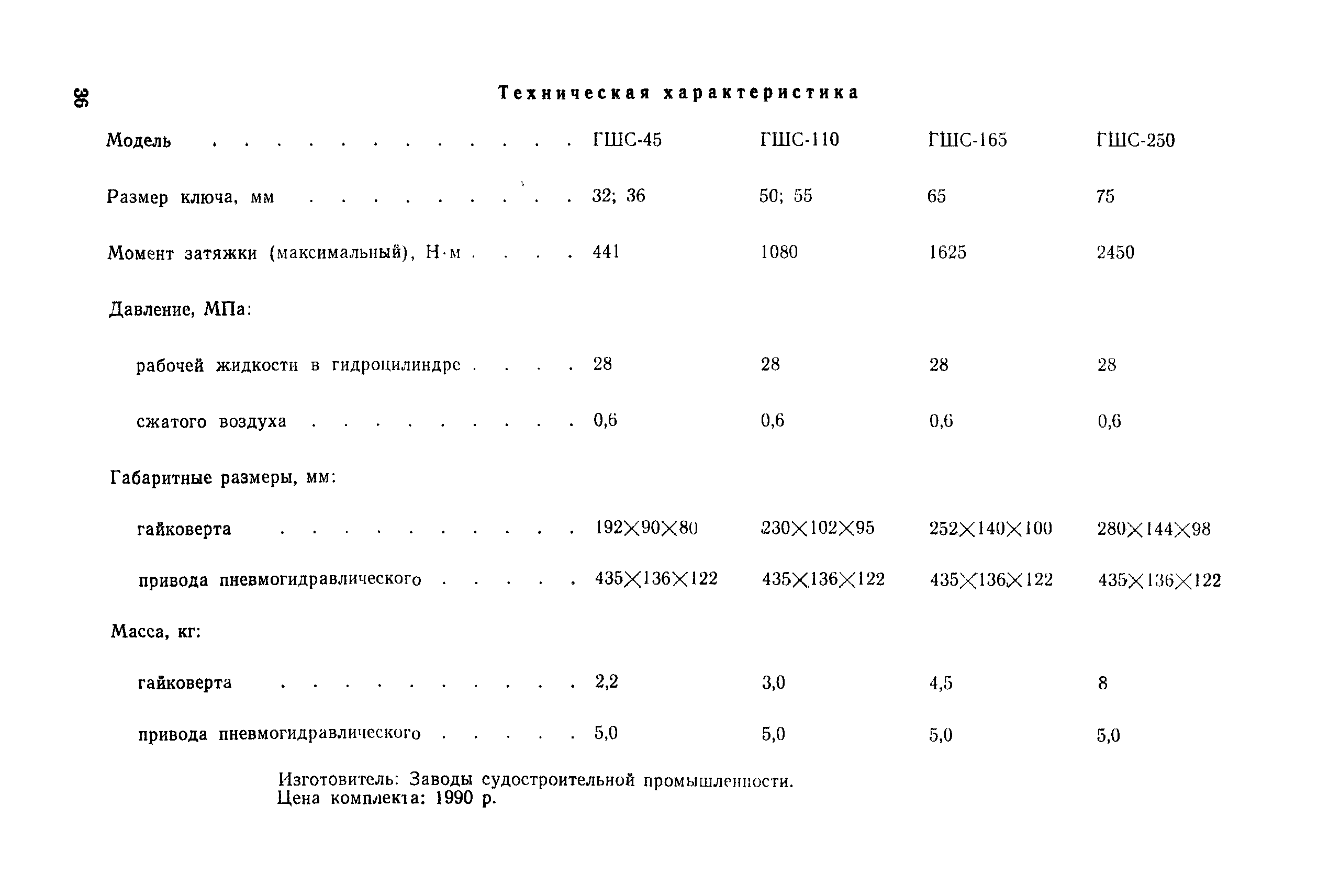 РД 31.25.02-86