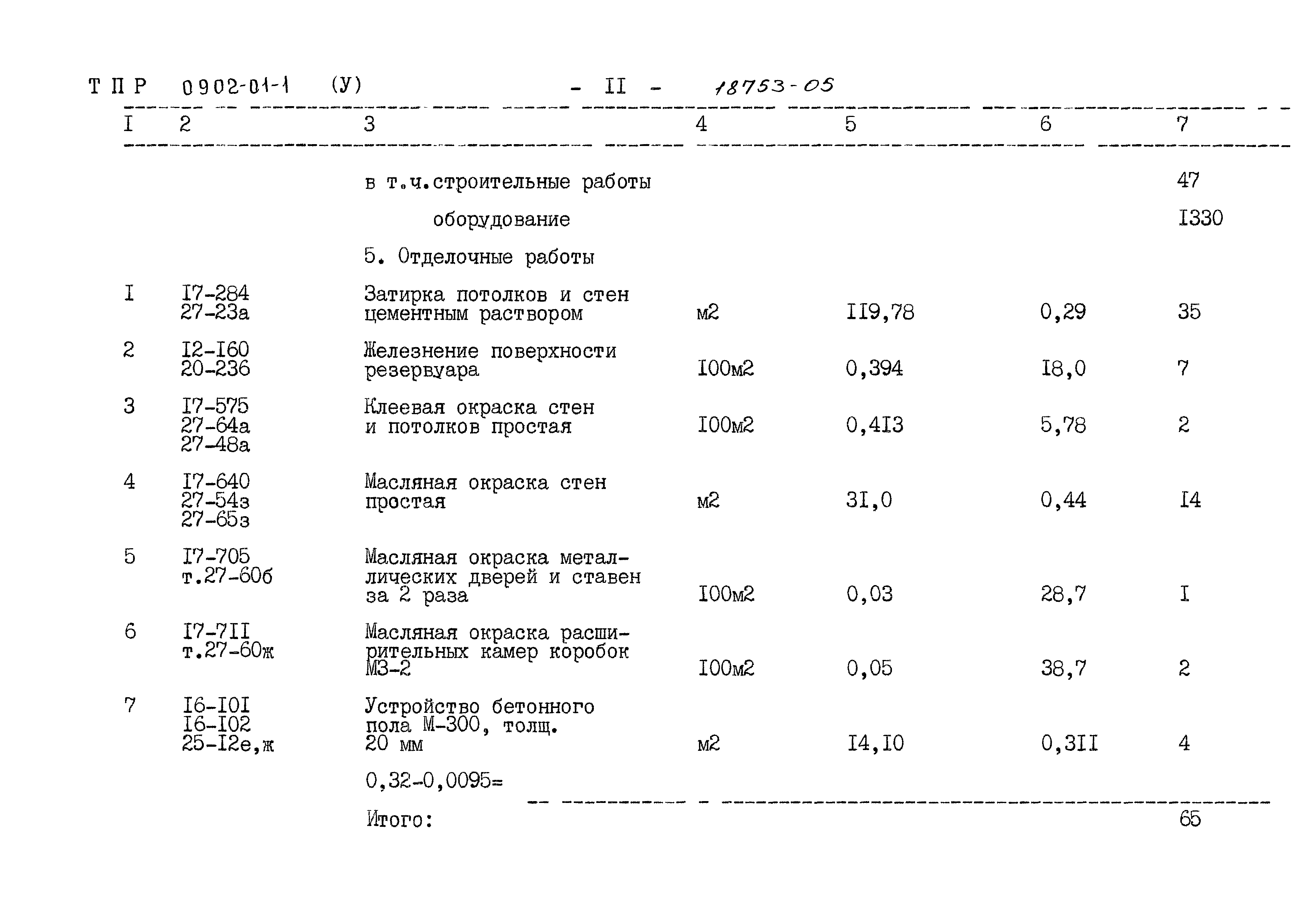 Типовые проектные решения 0902-01-1