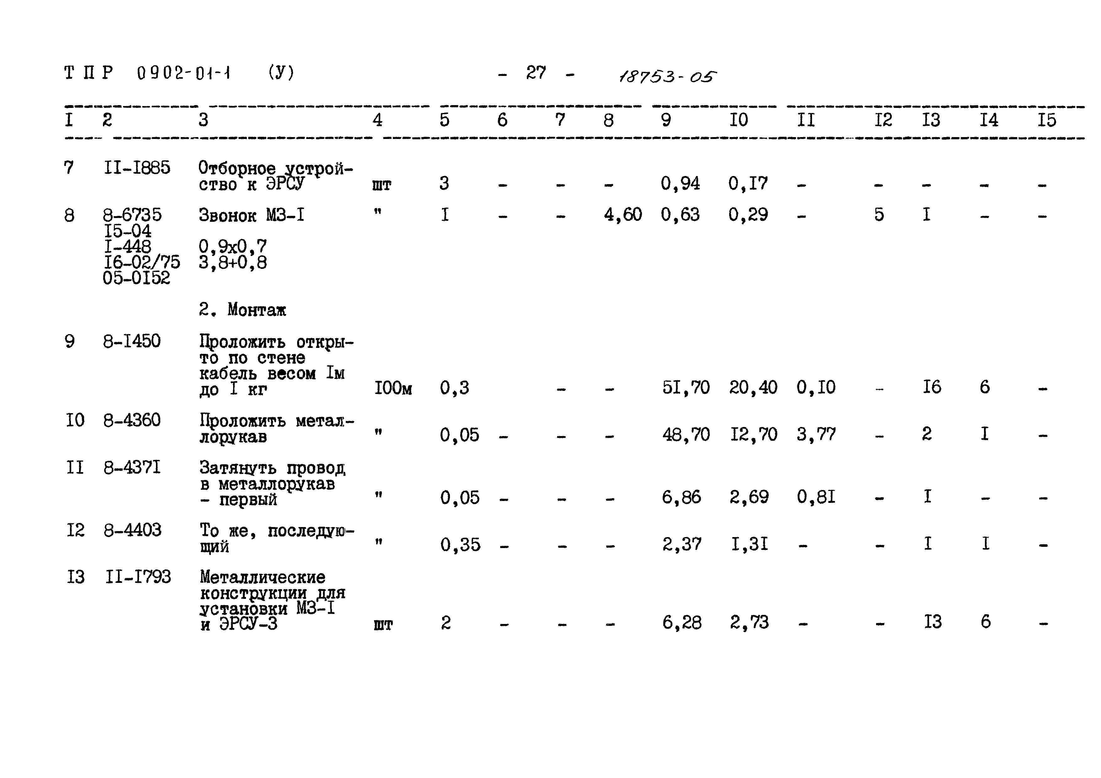 Типовые проектные решения 0902-01-1