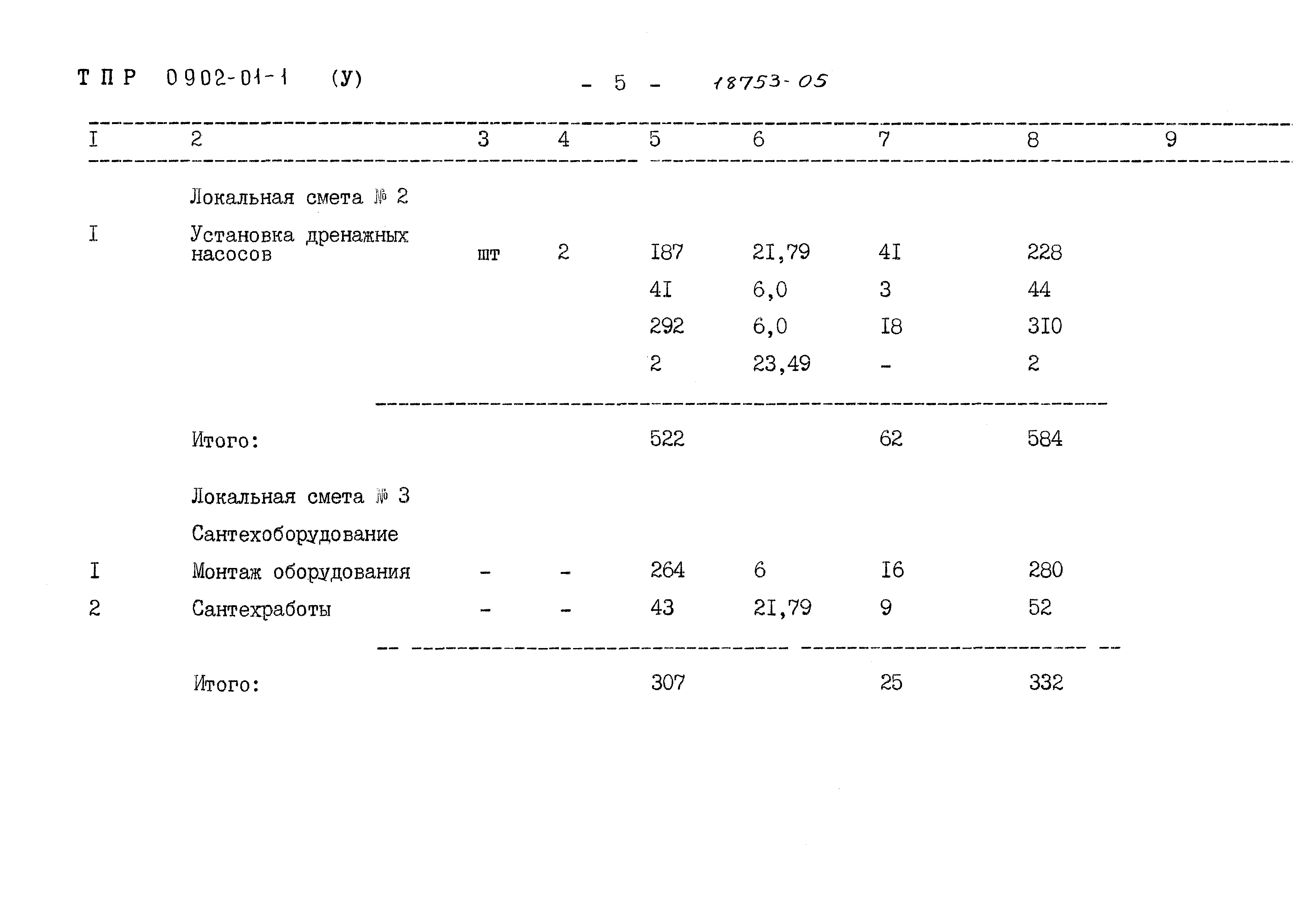 Типовые проектные решения 0902-01-1