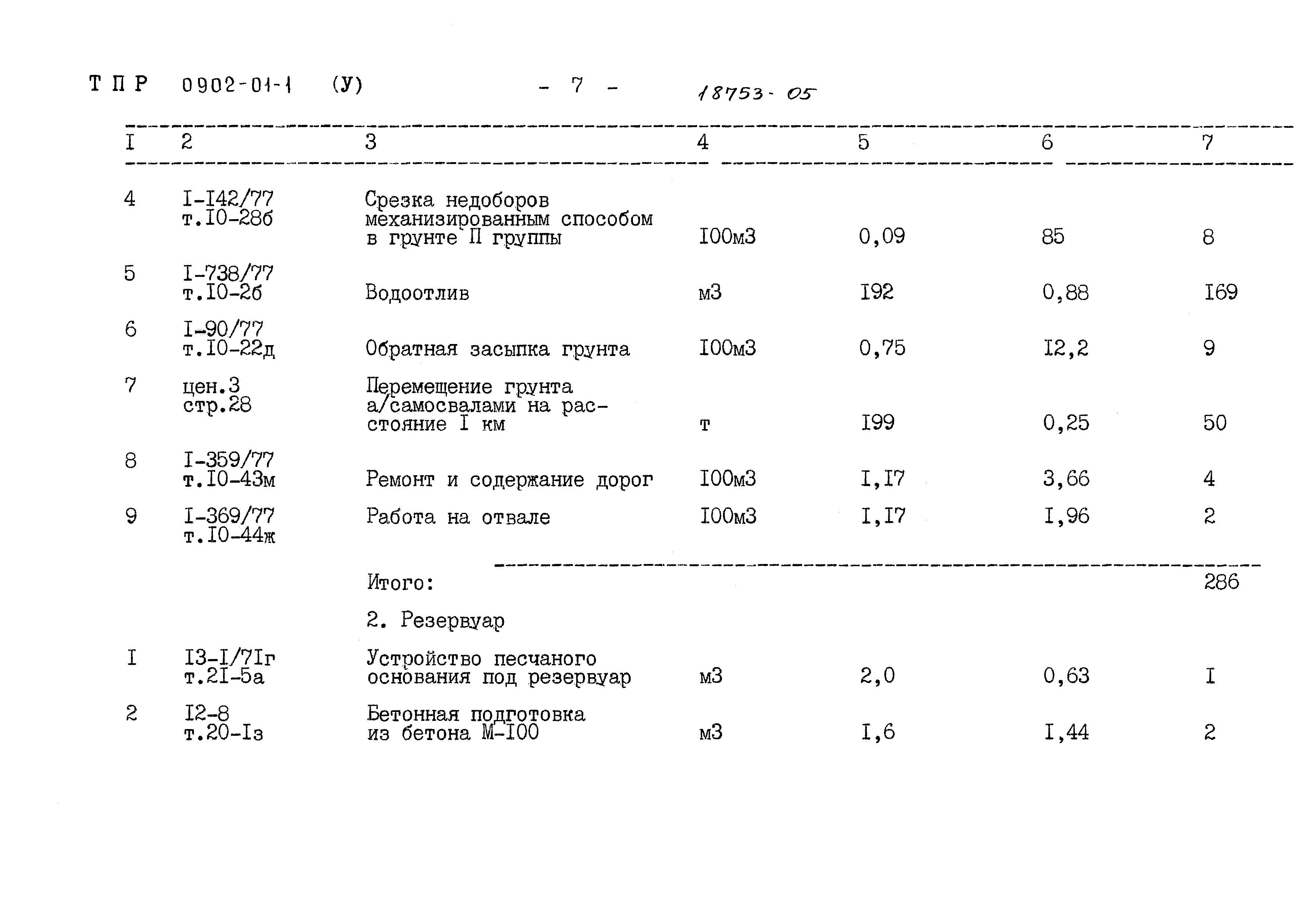 Типовые проектные решения 0902-01-1
