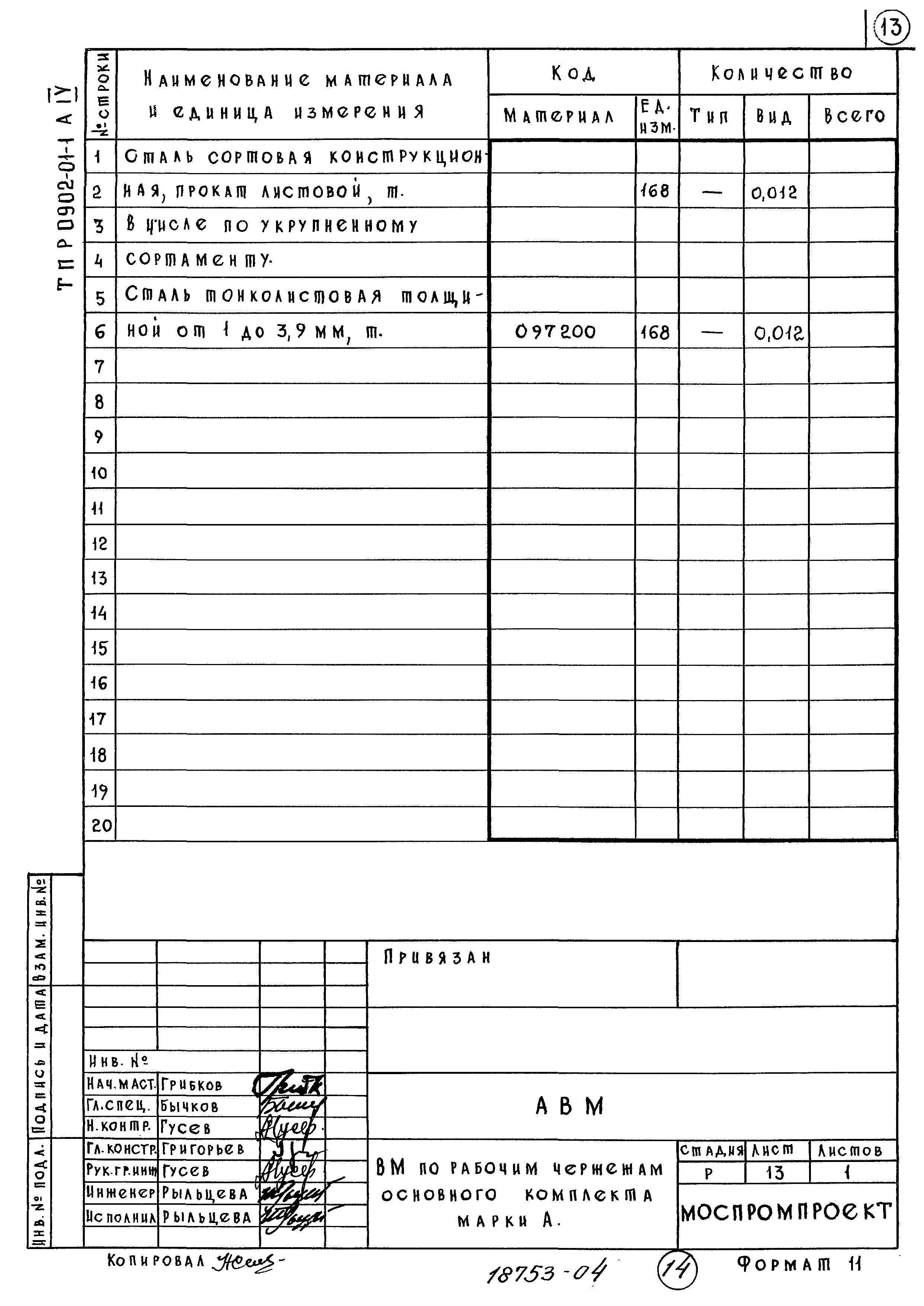 Типовые проектные решения 0902-01-1