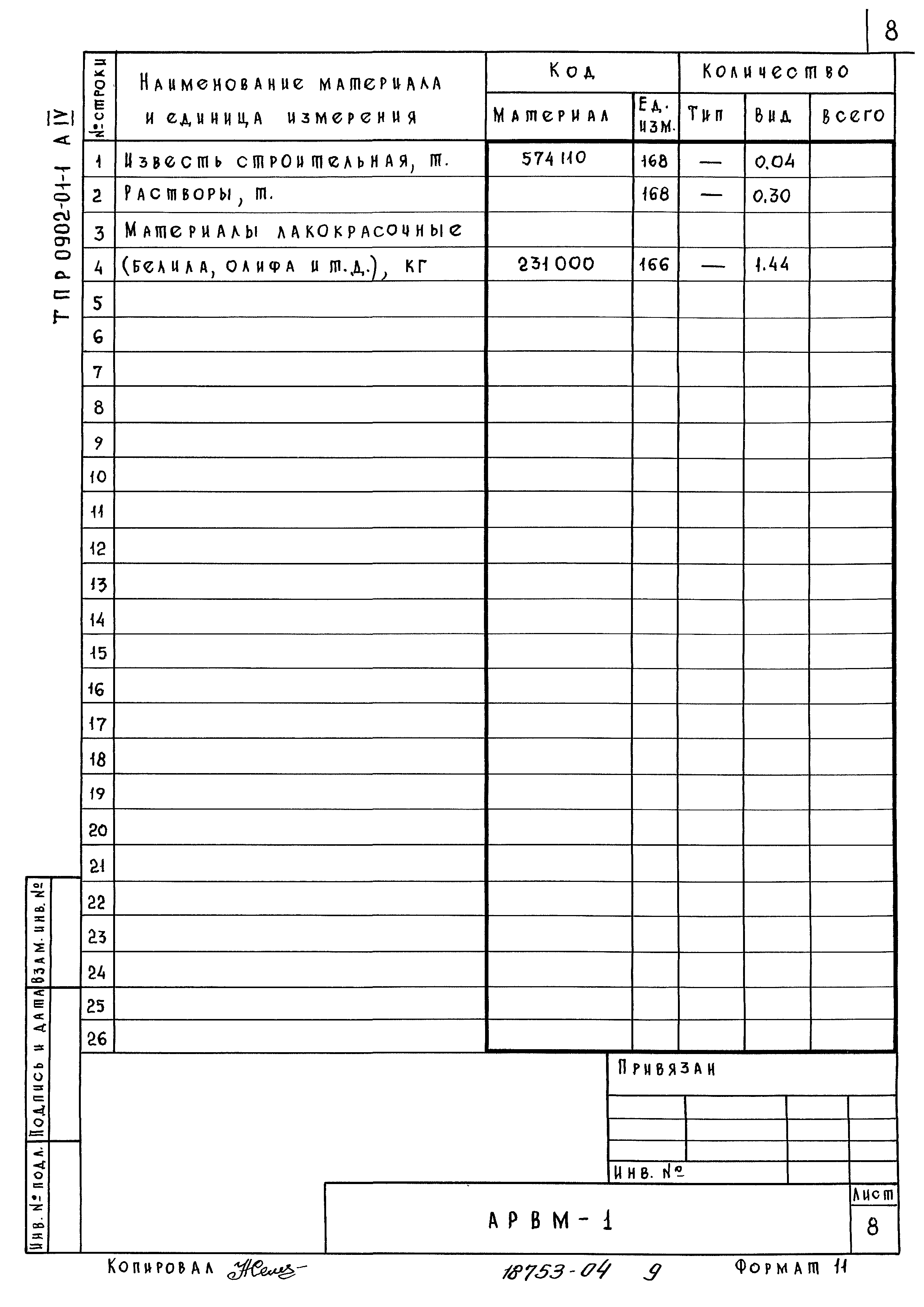 Типовые проектные решения 0902-01-1