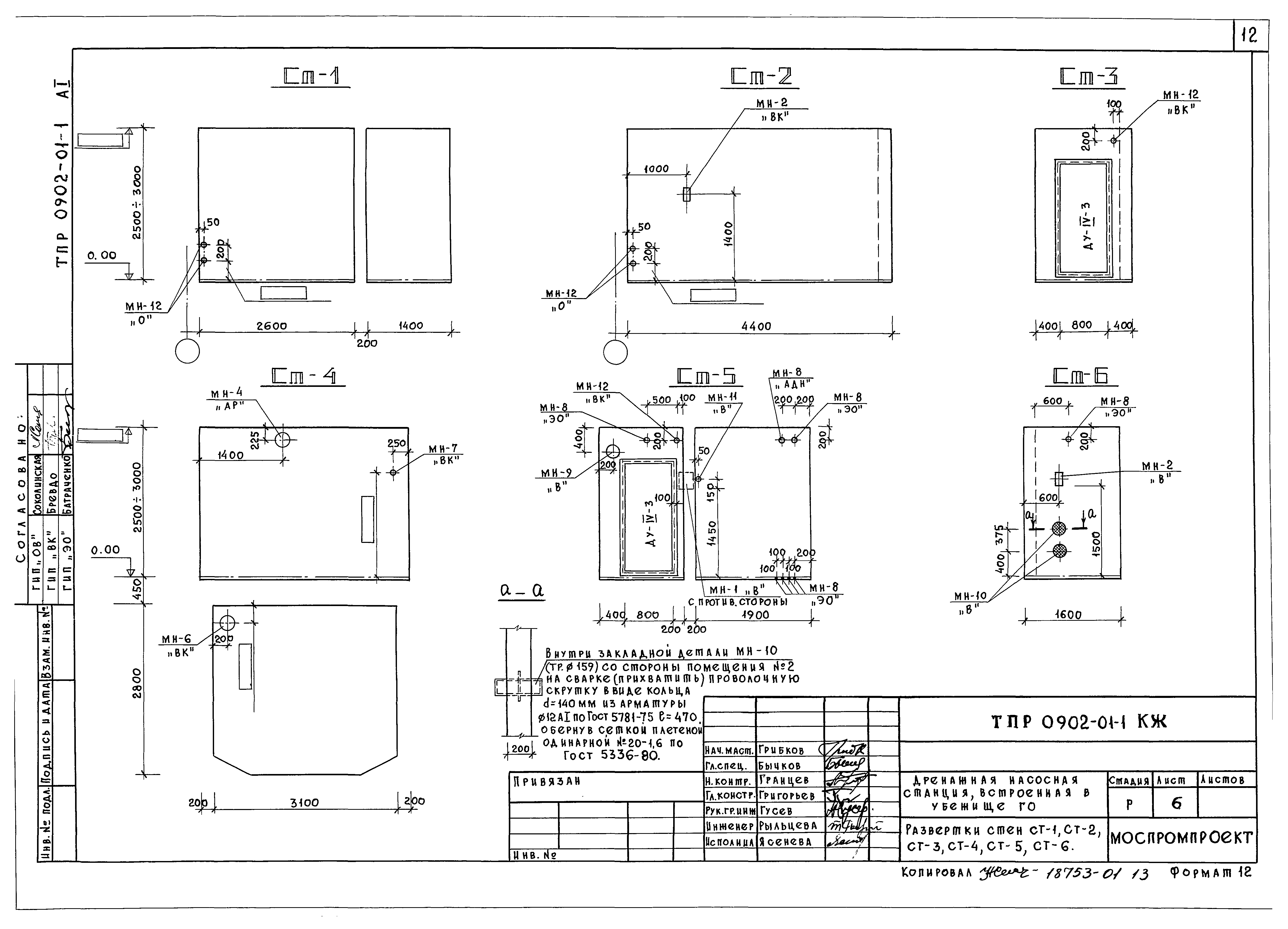 Типовые проектные решения 0902-01-1