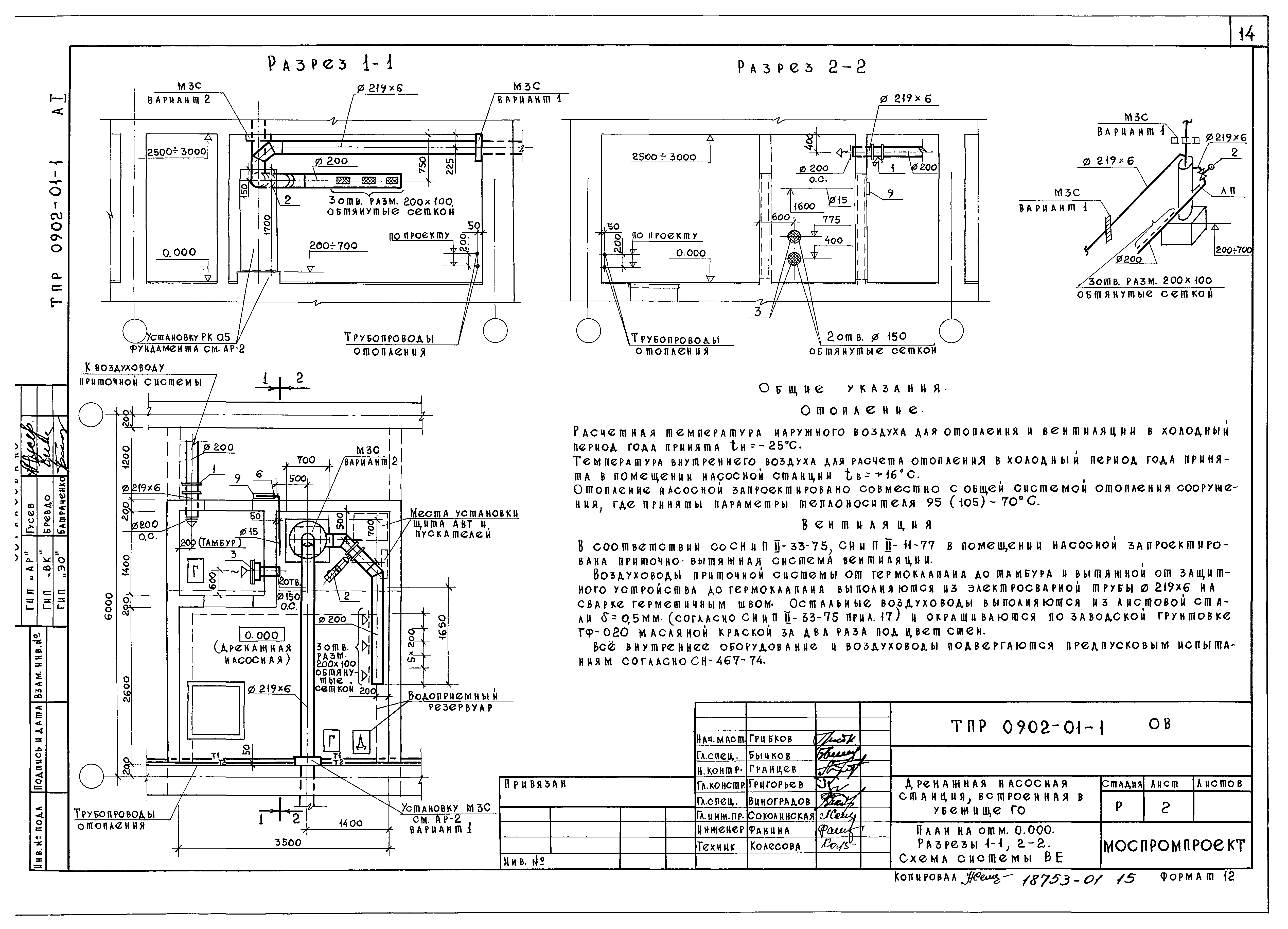 Типовые проектные решения 0902-01-1