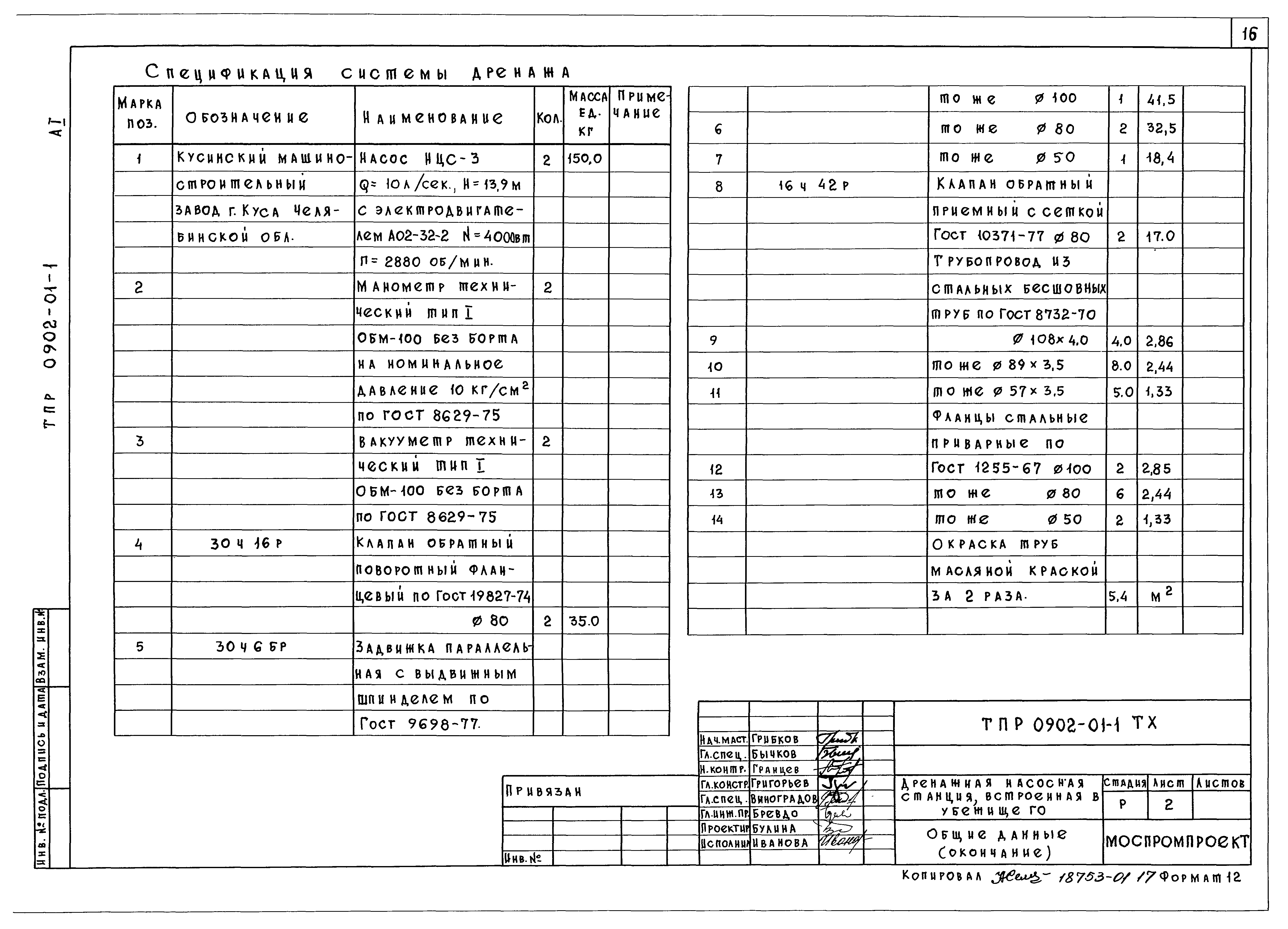 Типовые проектные решения 0902-01-1
